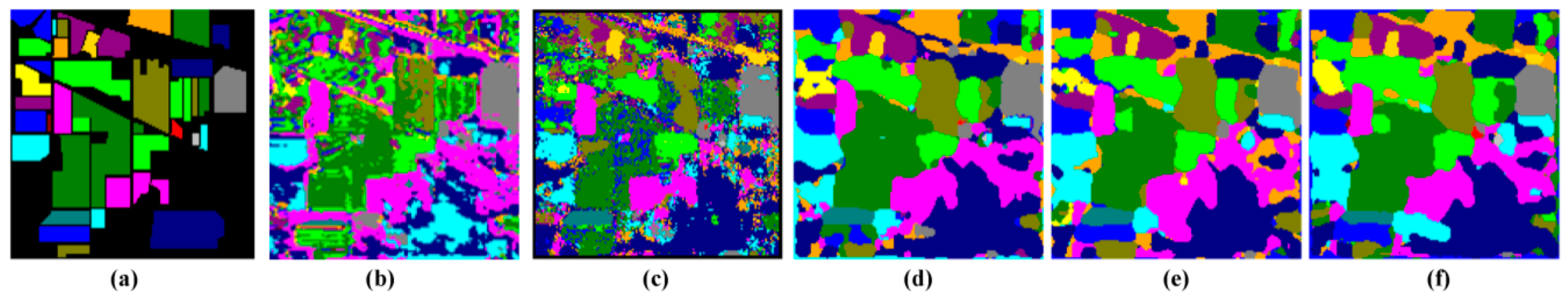 Remotesensing 11 01794 g010