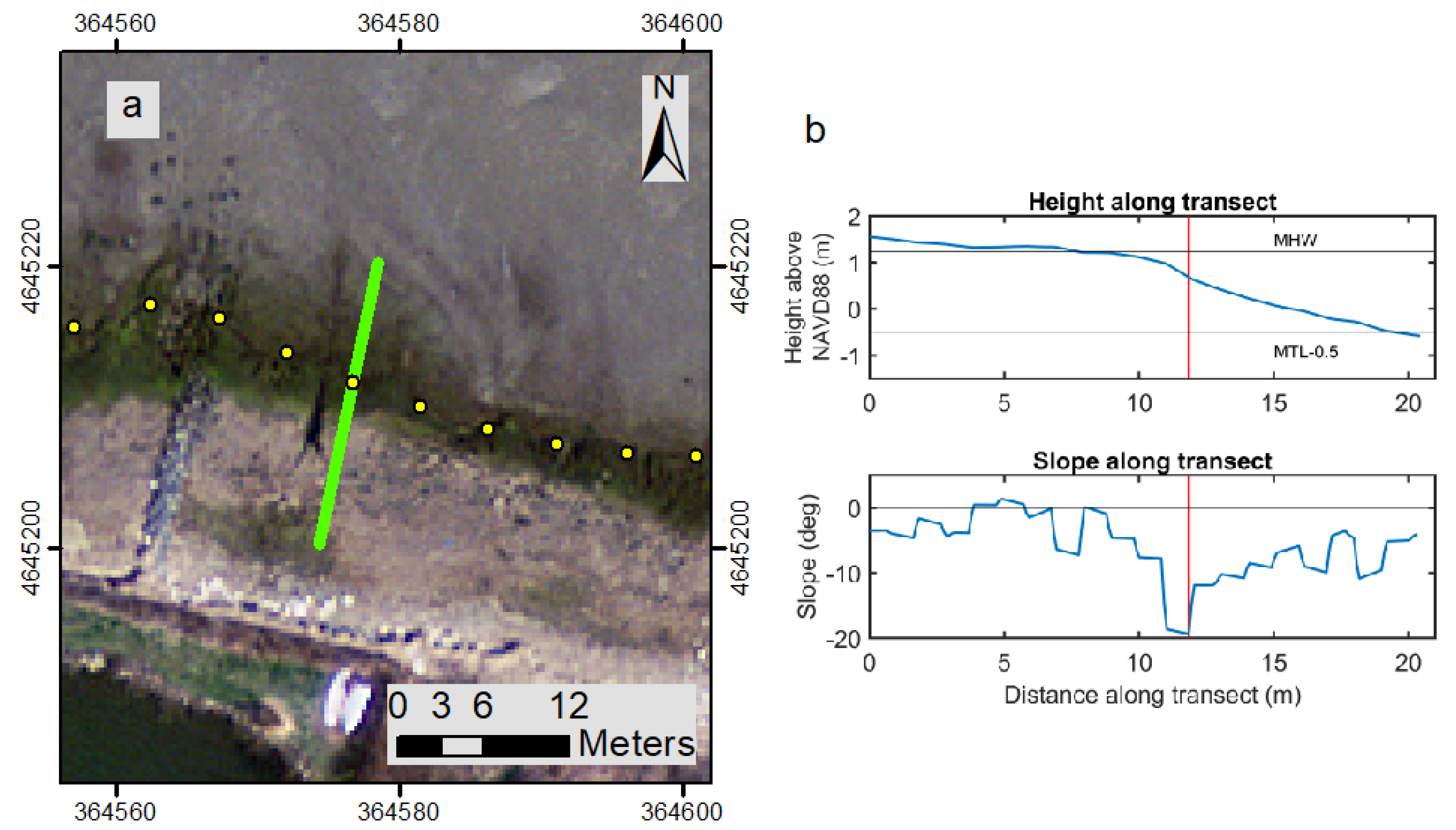 Remotesensing 11 01795 g005