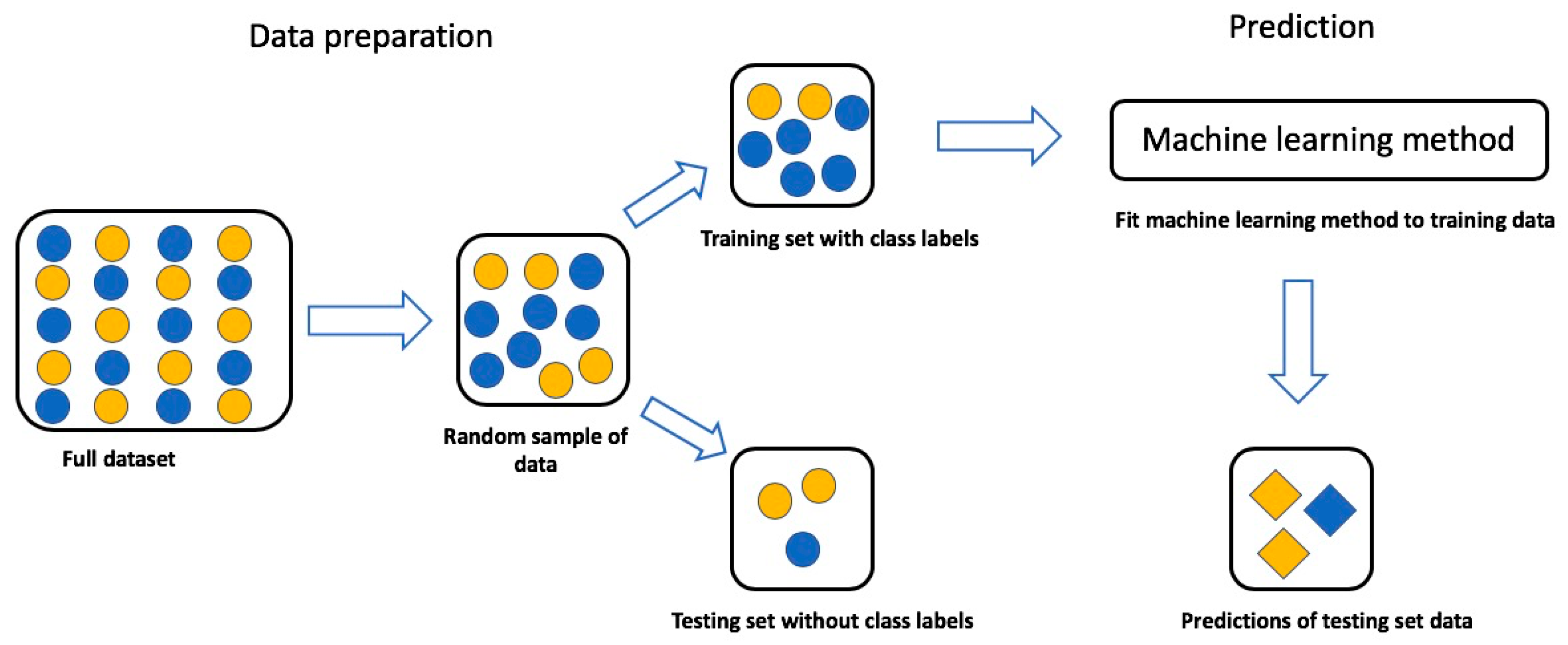 Remotesensing 11 01796 g005