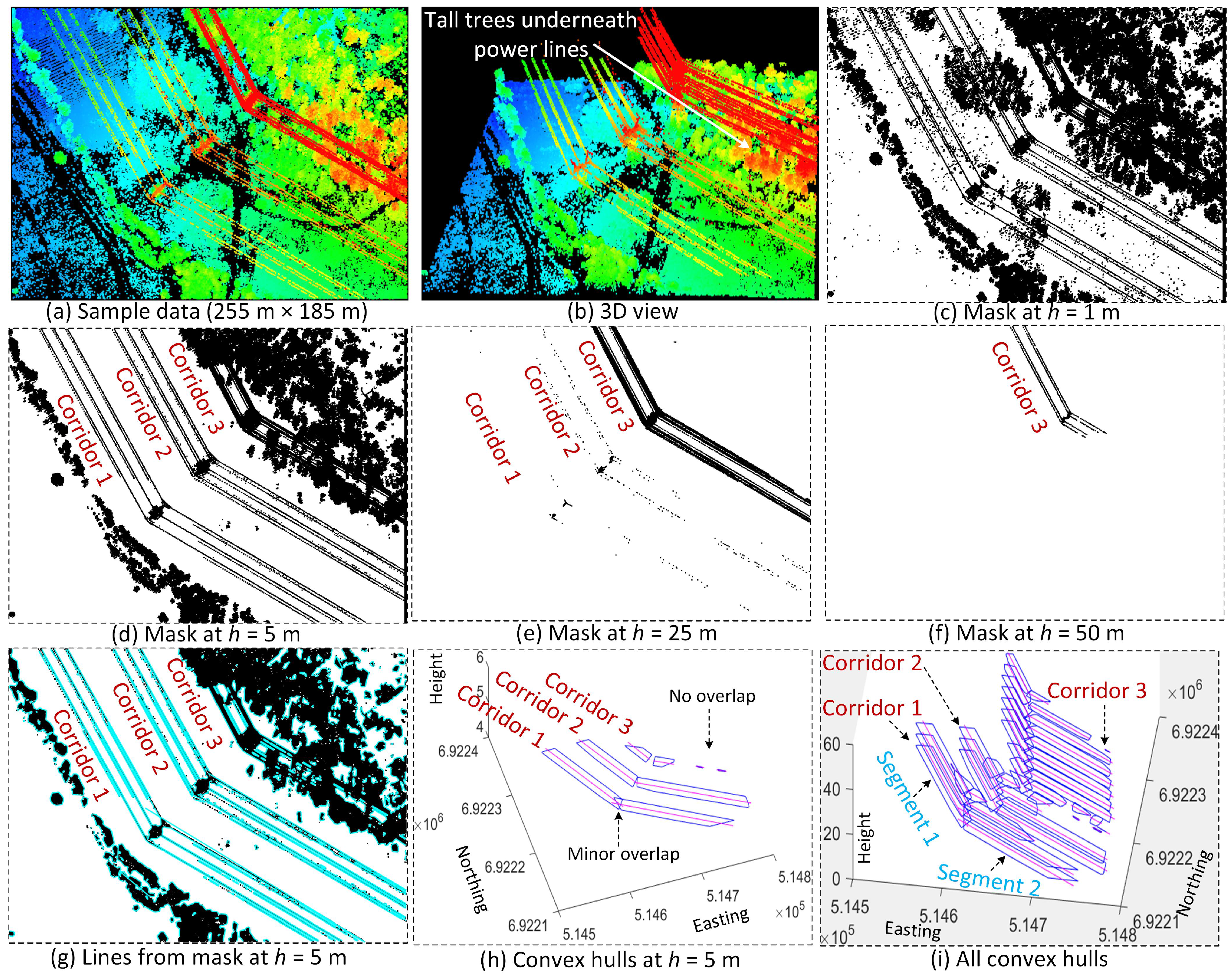 Remotesensing 11 01798 g002
