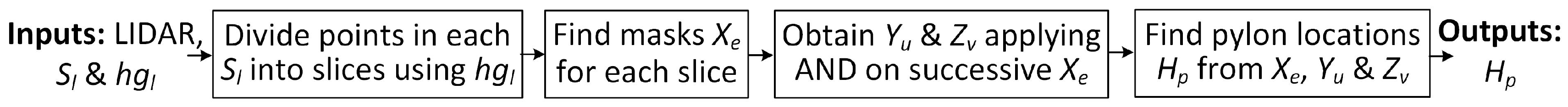 Remotesensing 11 01798 g006