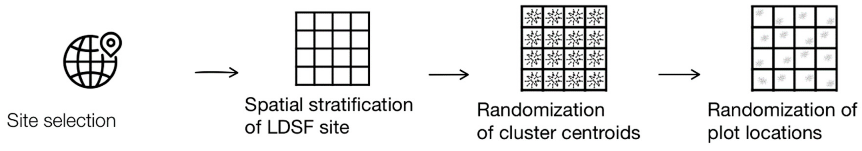 Remotesensing 11 01800 g001