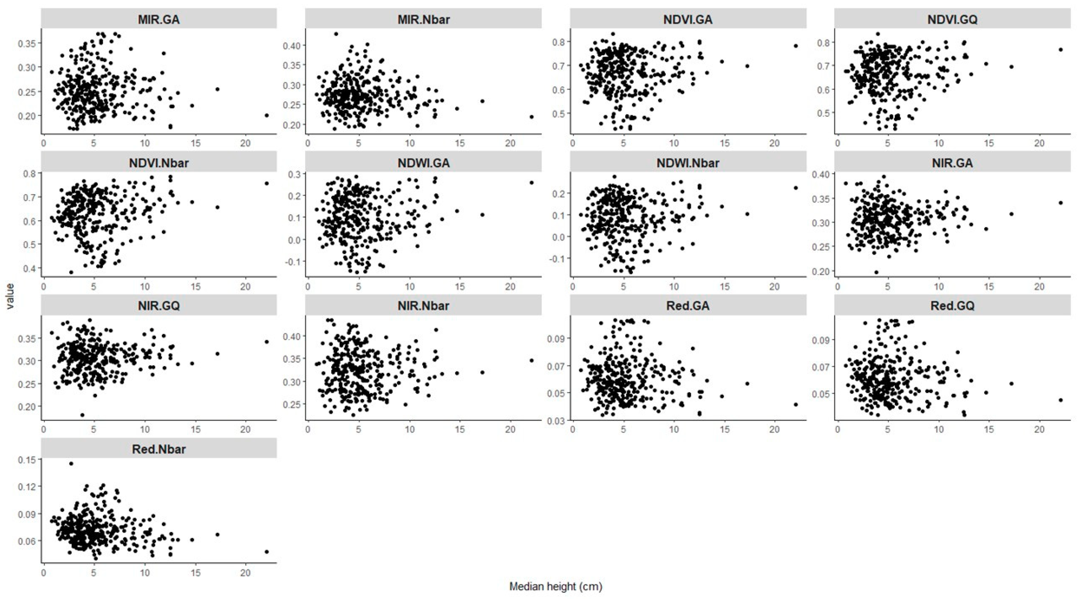 Remotesensing 11 01801 g002 Remotesensing 11 01801 g002