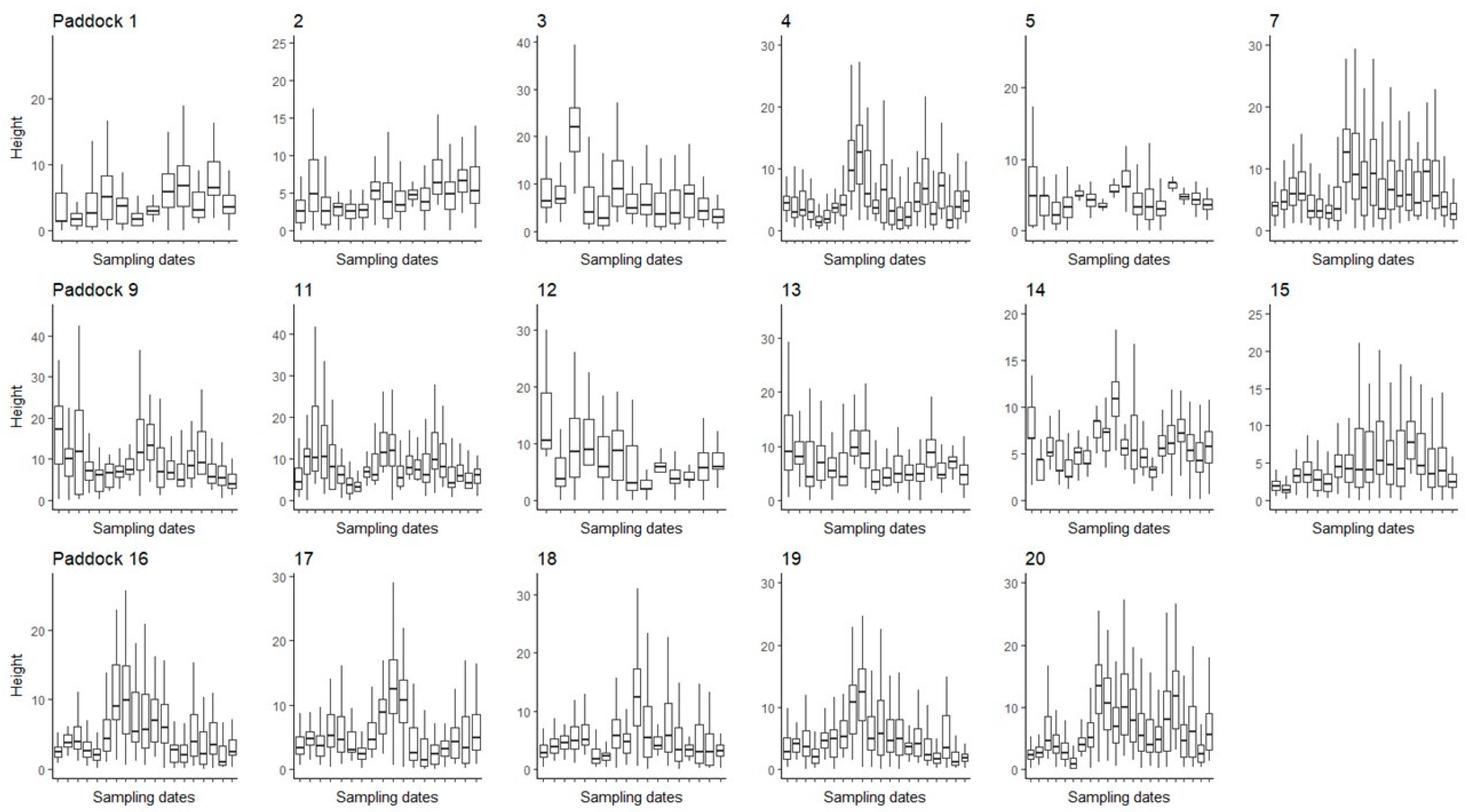 Remotesensing 11 01801 g003 Remotesensing 11 01801 g003