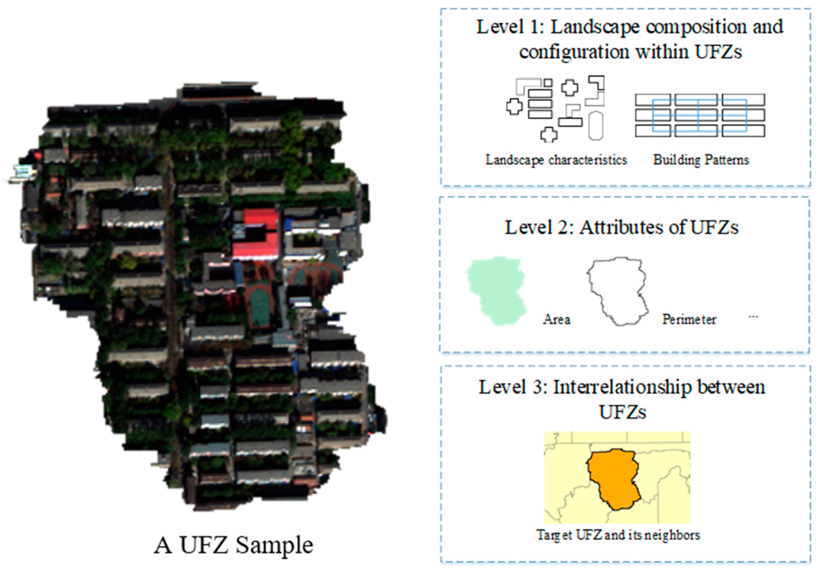 Remotesensing 11 01802 g004