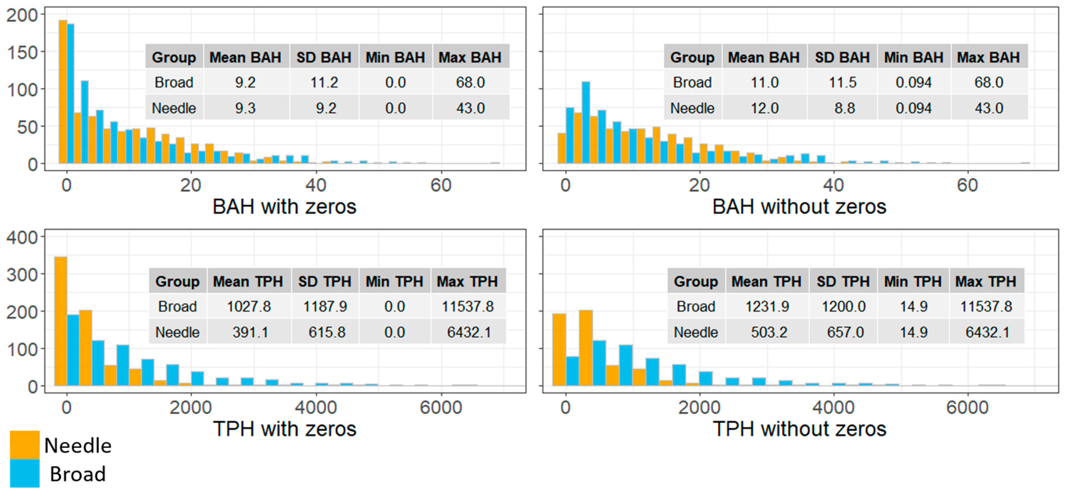 Remotesensing 11 01803 g004 Remotesensing 11 01803 g004