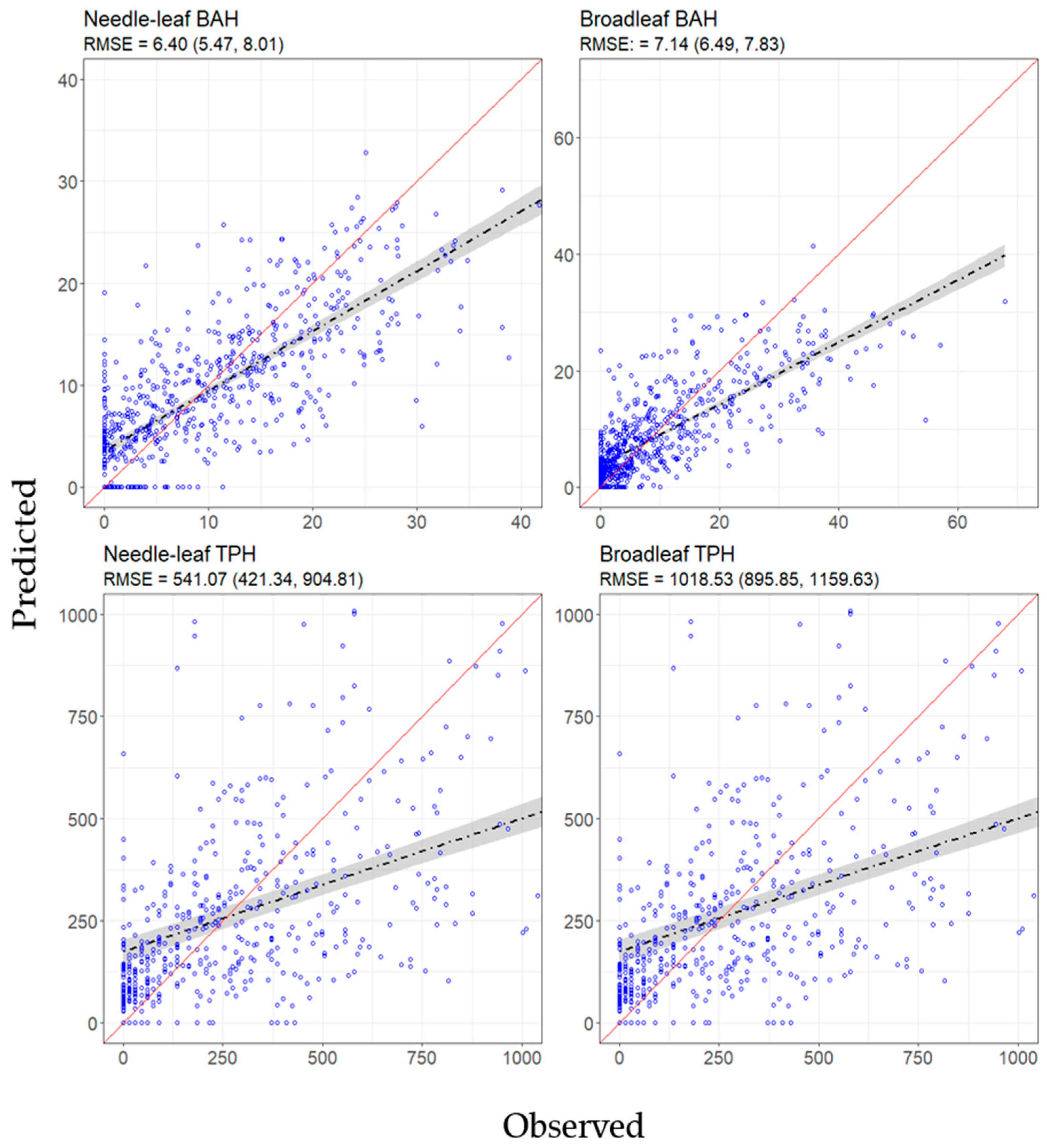Remotesensing 11 01803 g007 Remotesensing 11 01803 g007