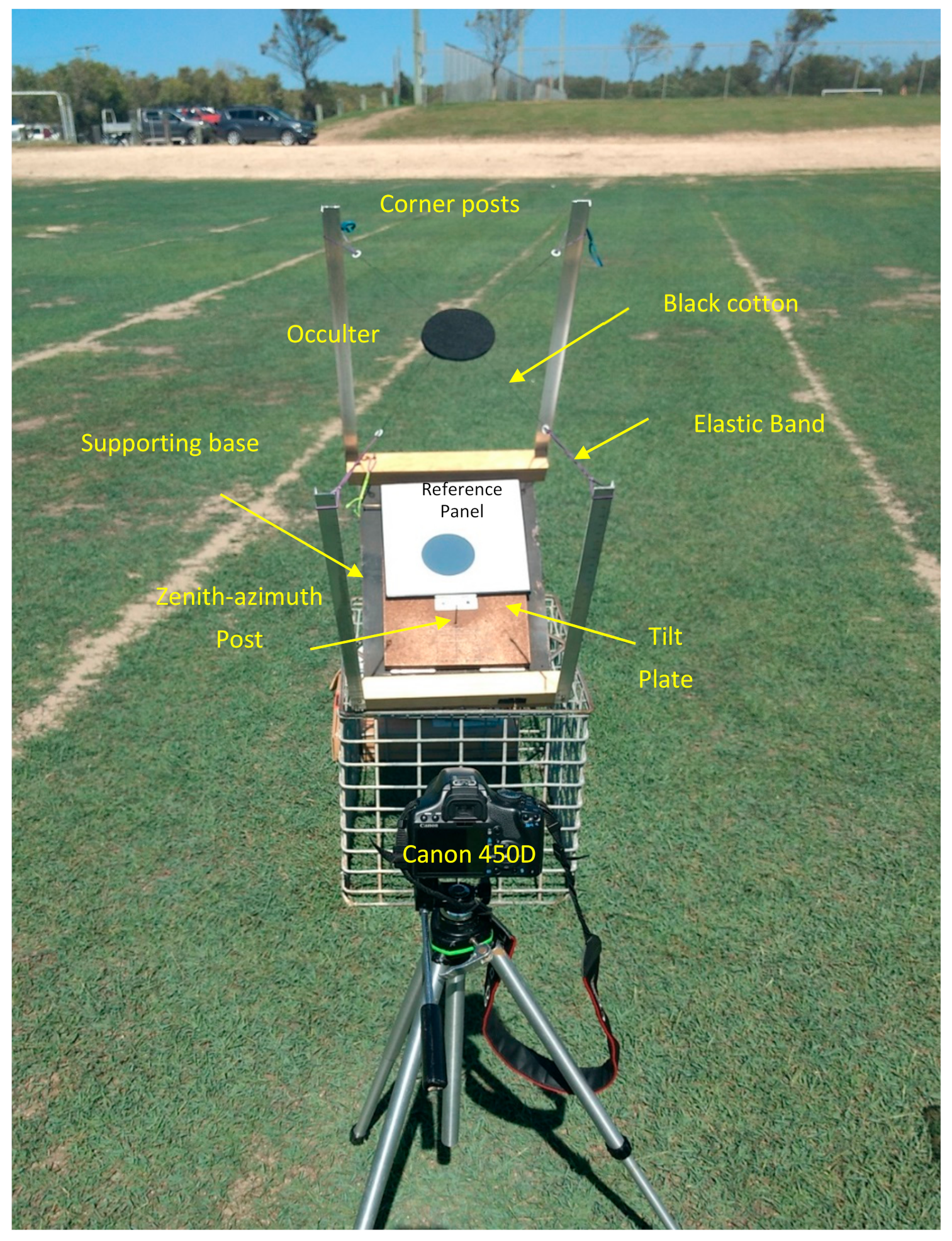 Remotesensing 11 01806 g006