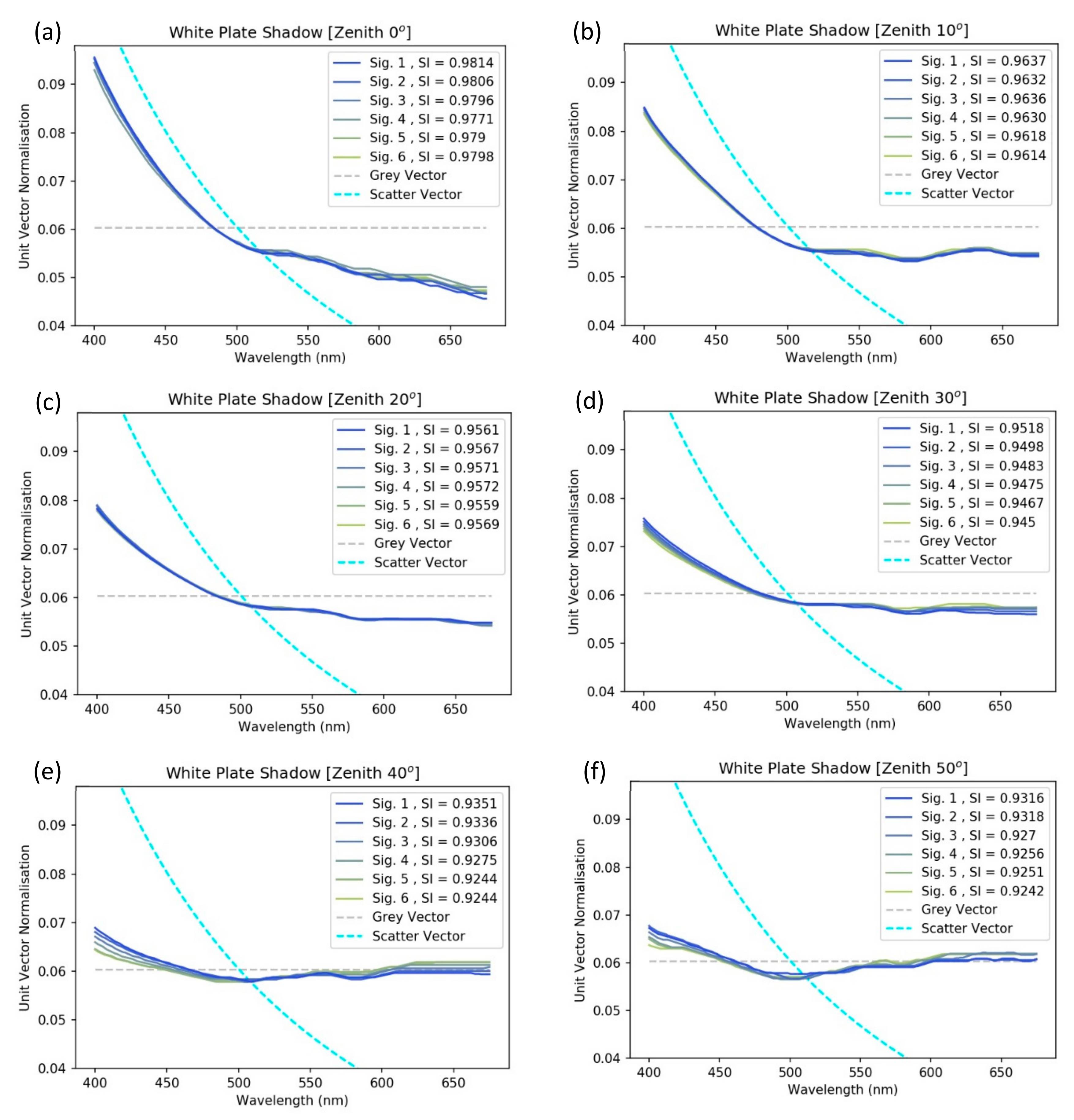 Remotesensing 11 01806 g008