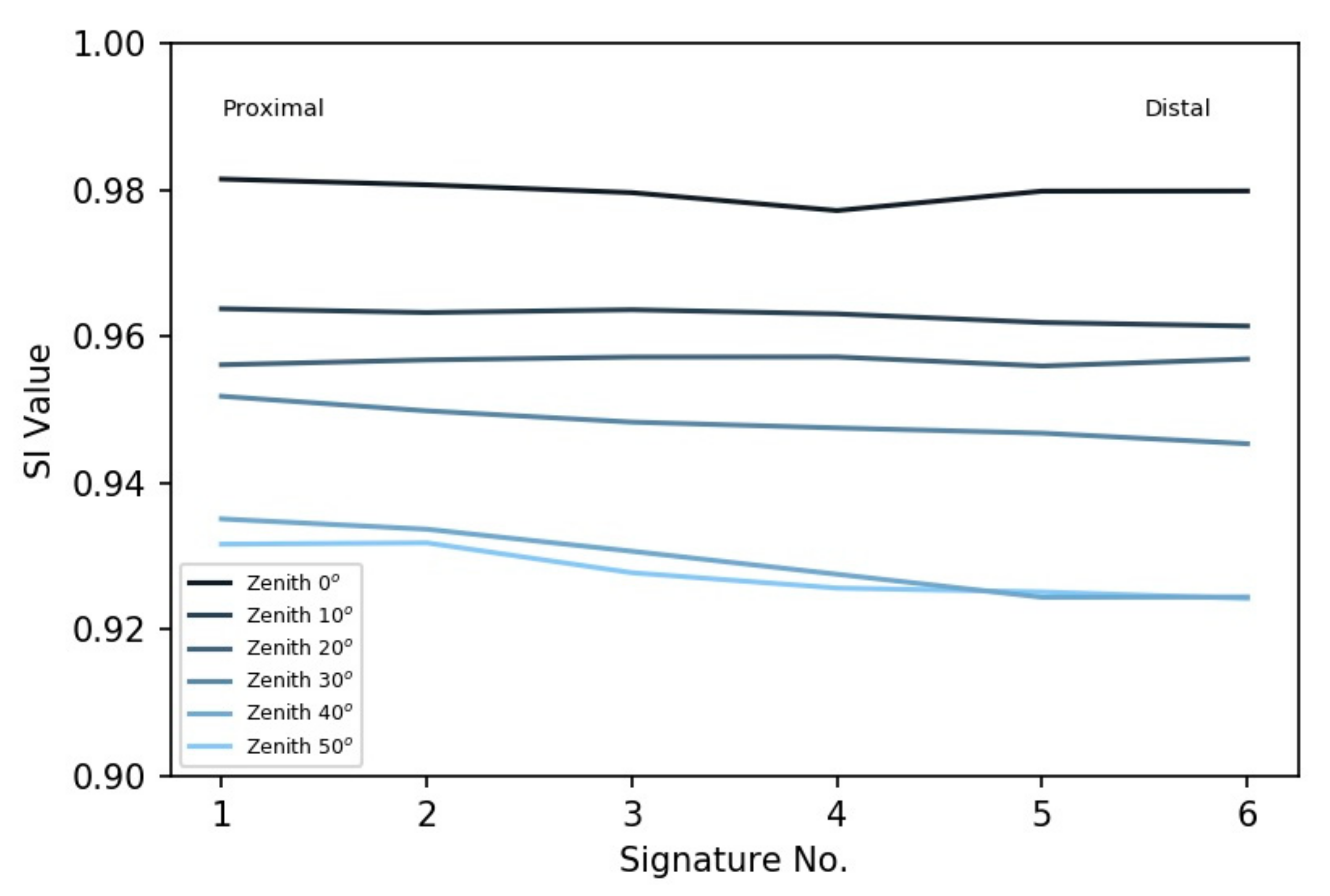 Remotesensing 11 01806 g009