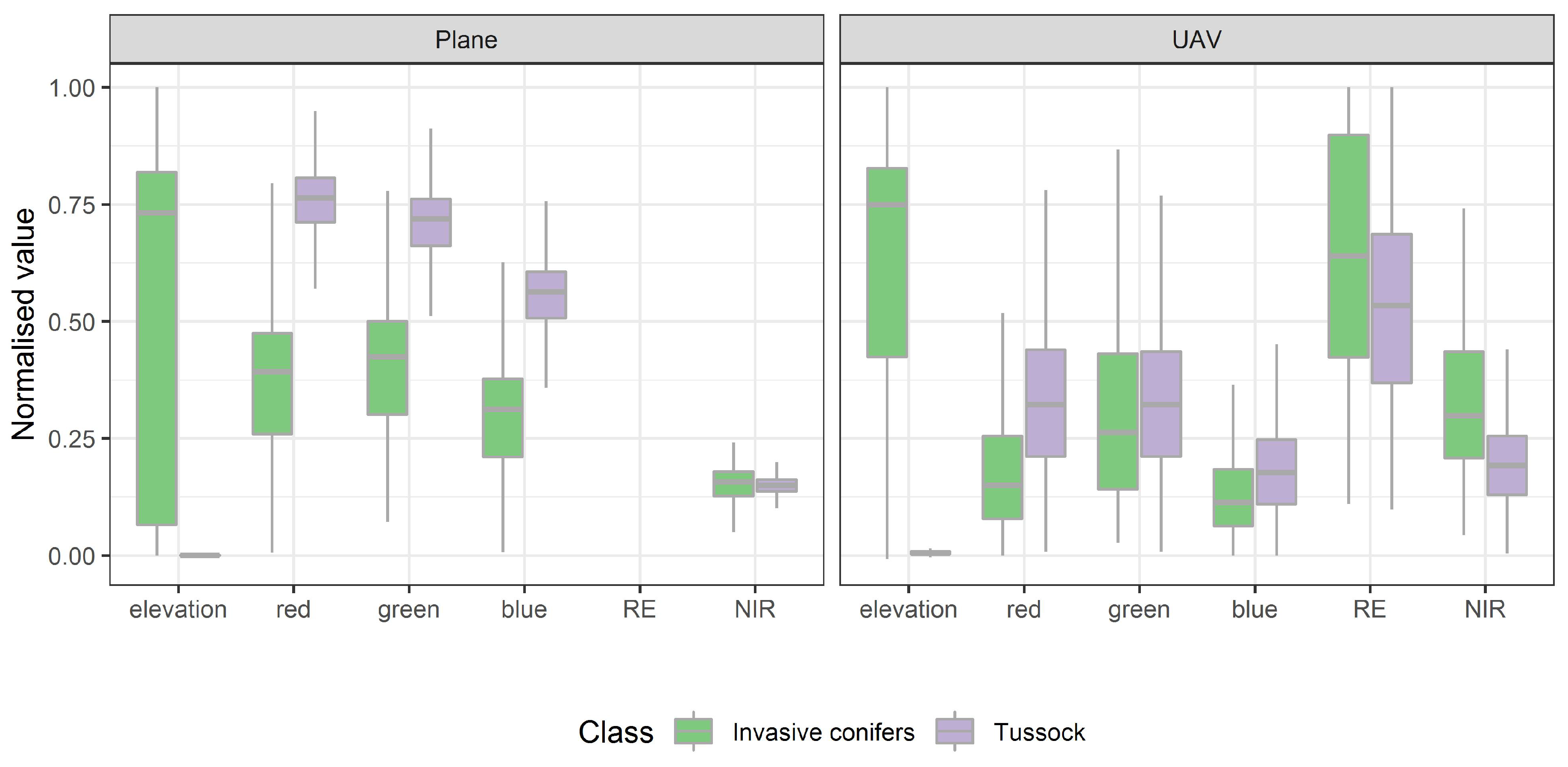 Remotesensing 11 01812 g004