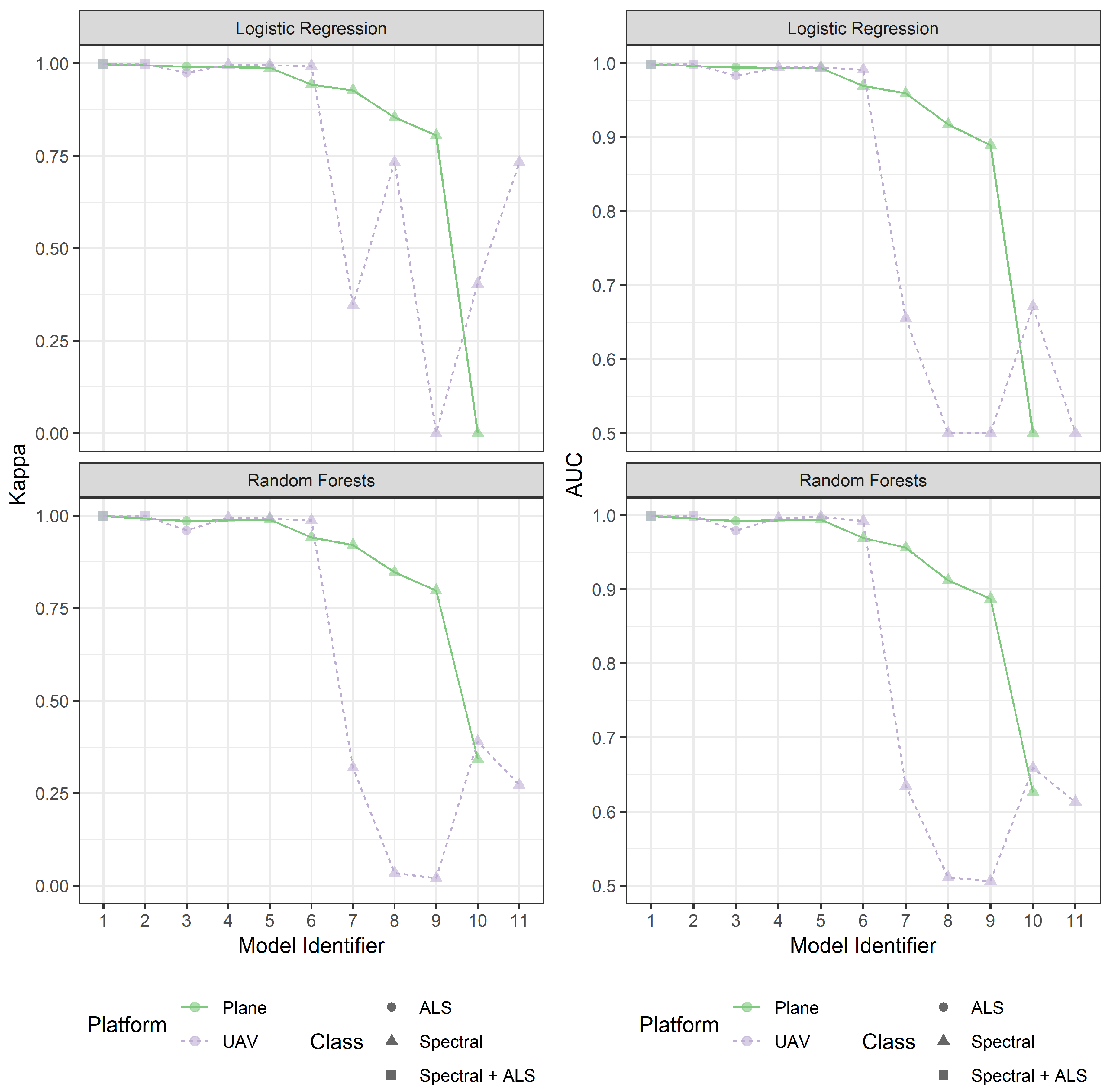 Remotesensing 11 01812 g005