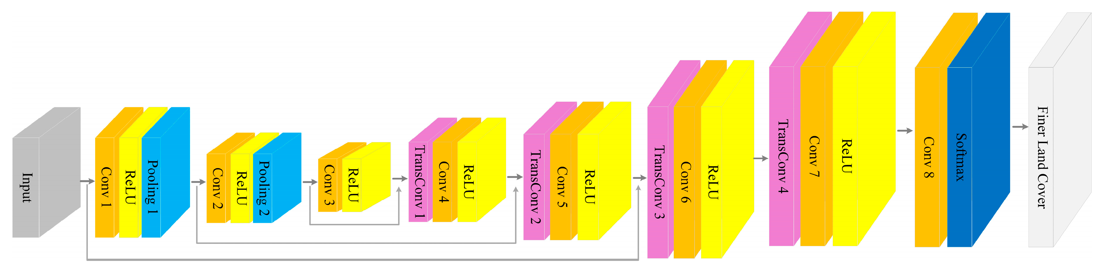 Remotesensing 11 01815 g002