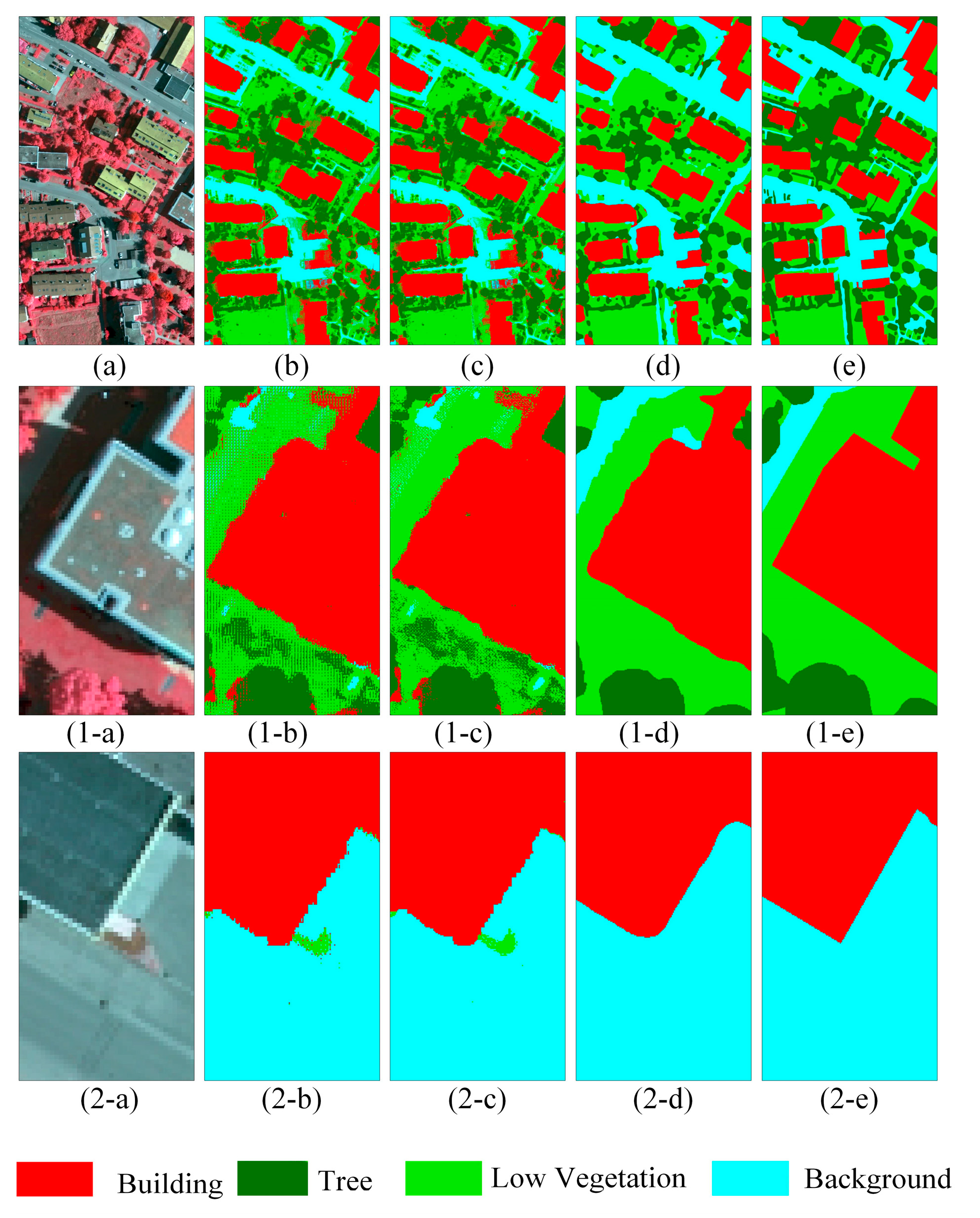 Remotesensing 11 01815 g003