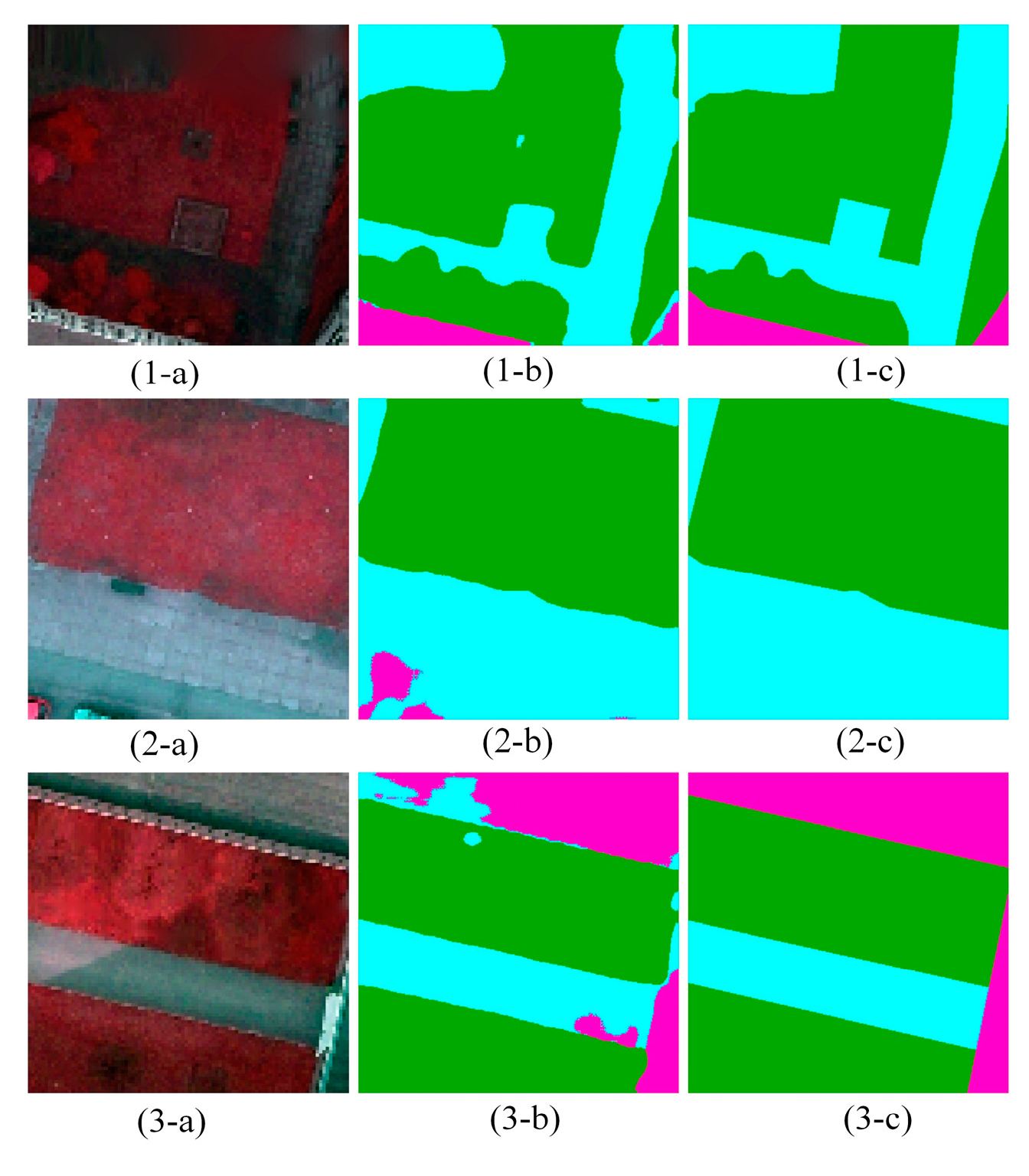 Remotesensing 11 01815 g006