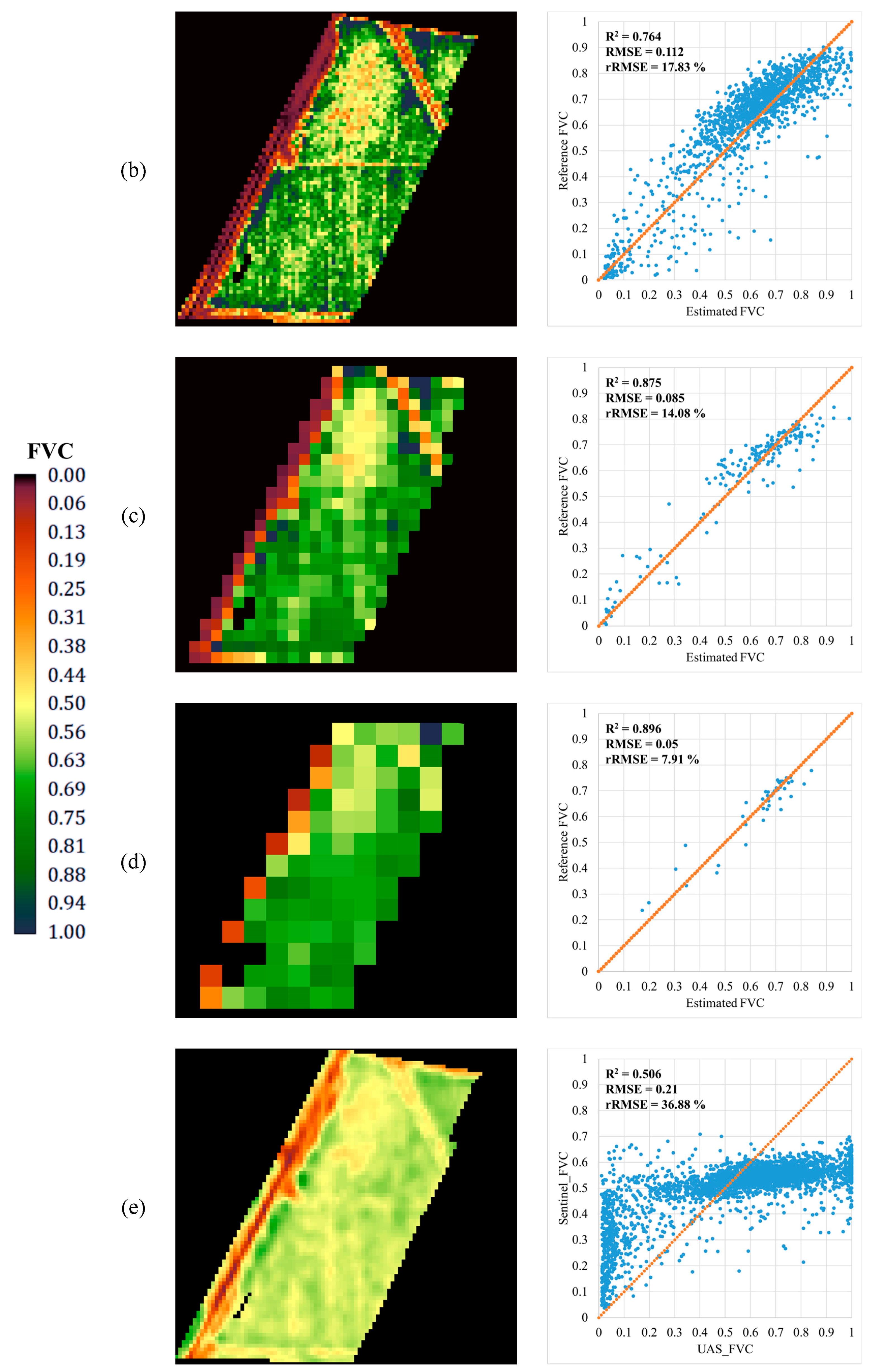 Remotesensing 11 01816 g010b Remotesensing 11 01816 g010b
