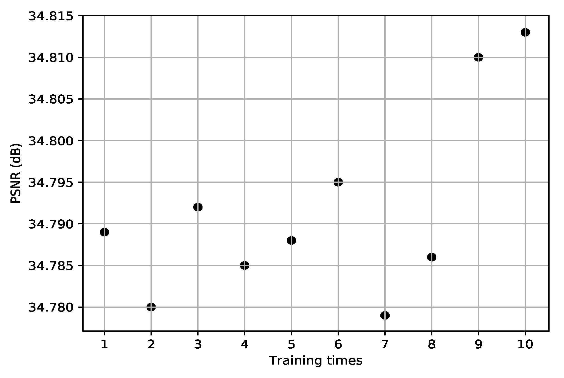 Remotesensing 11 01817 g006 Remotesensing 11 01817 g006