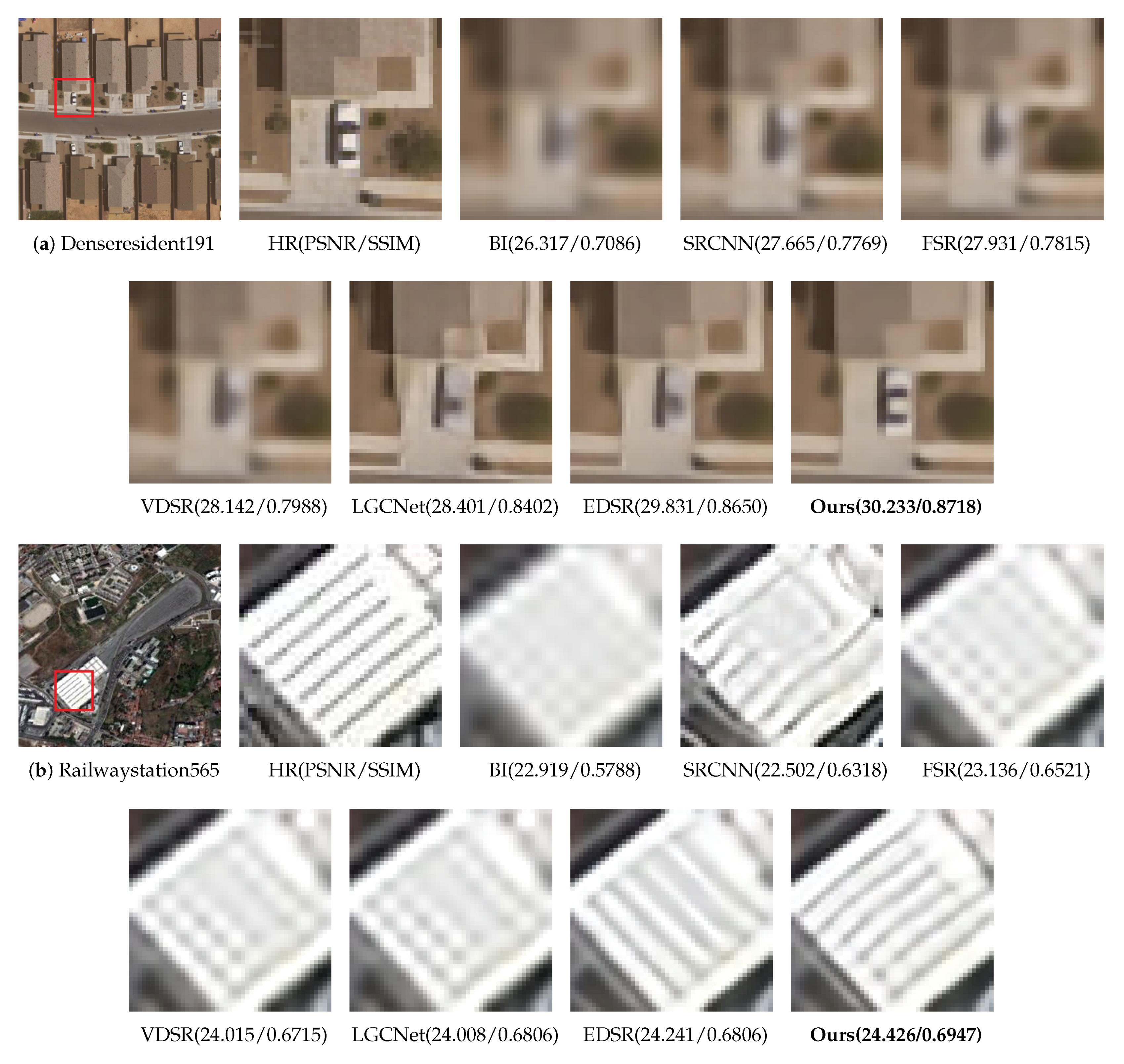 Remotesensing 11 01817 g010 Remotesensing 11 01817 g010