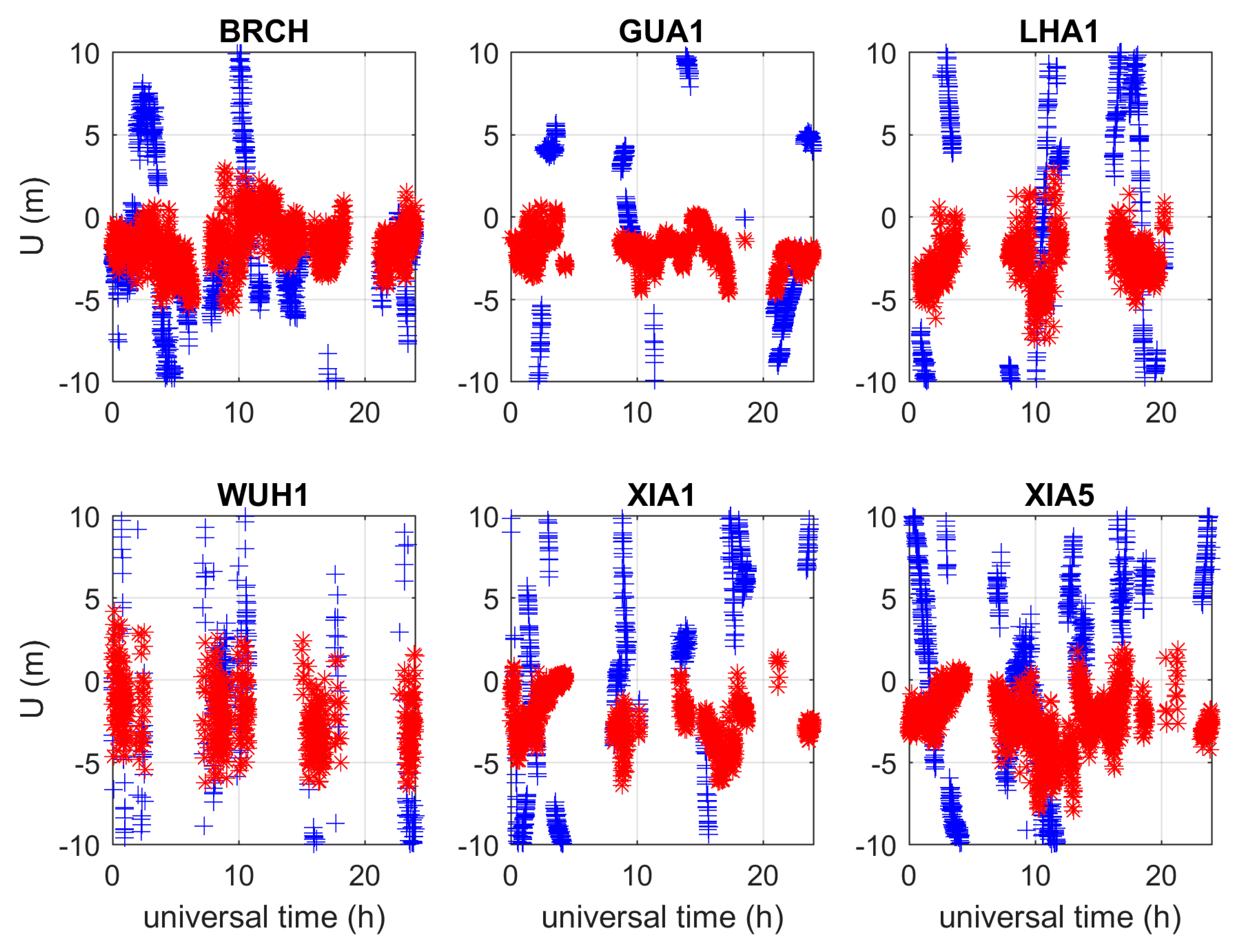 Remotesensing 11 01819 g012 Remotesensing 11 01819 g012
