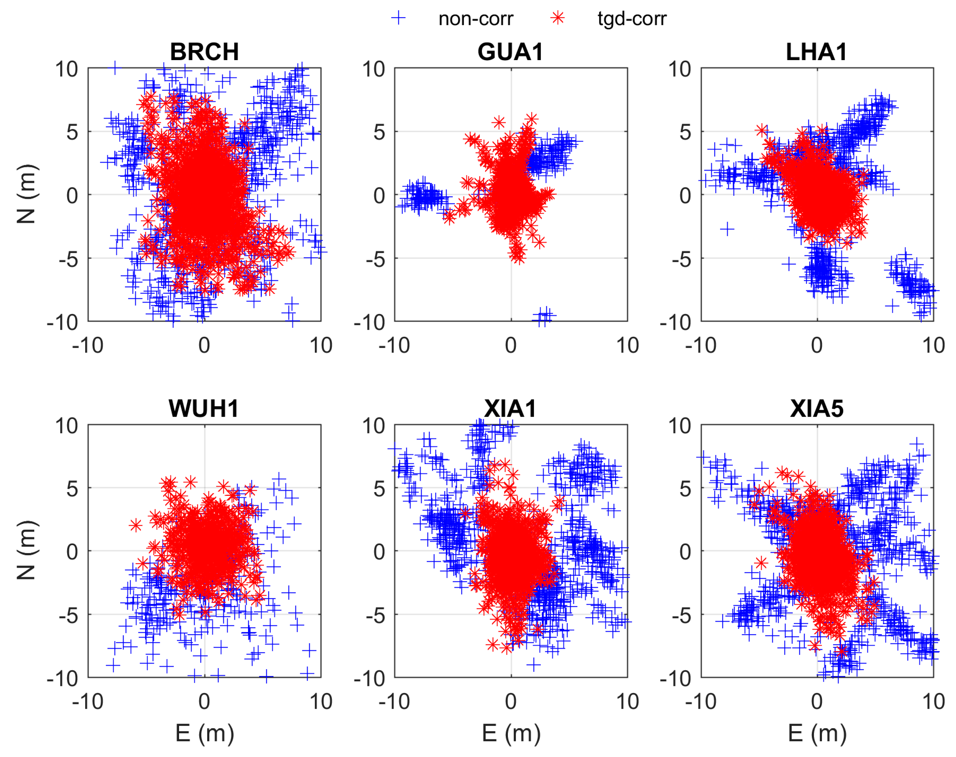 Remotesensing 11 01819 g020 Remotesensing 11 01819 g020