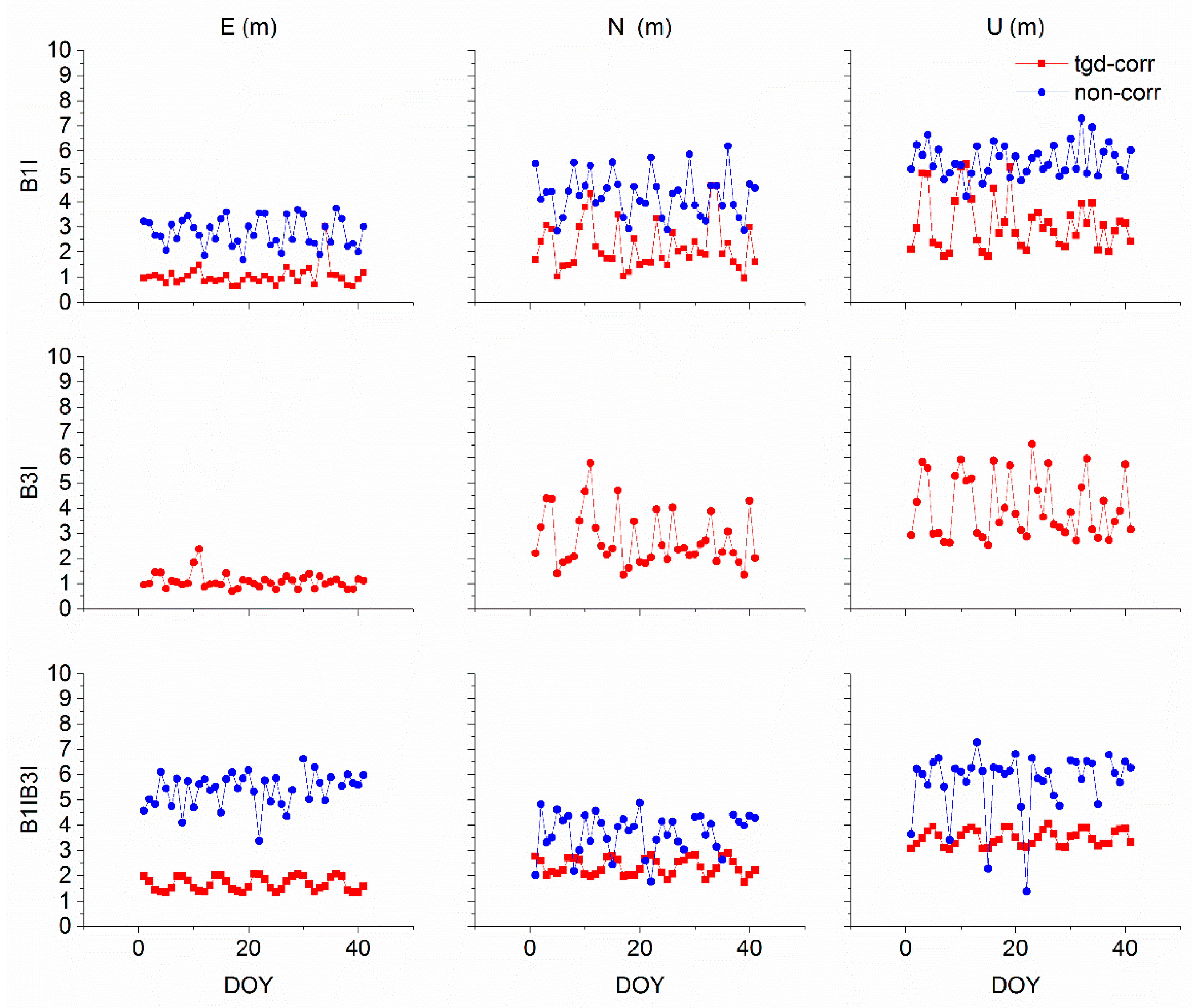 Remotesensing 11 01819 g023 Remotesensing 11 01819 g023