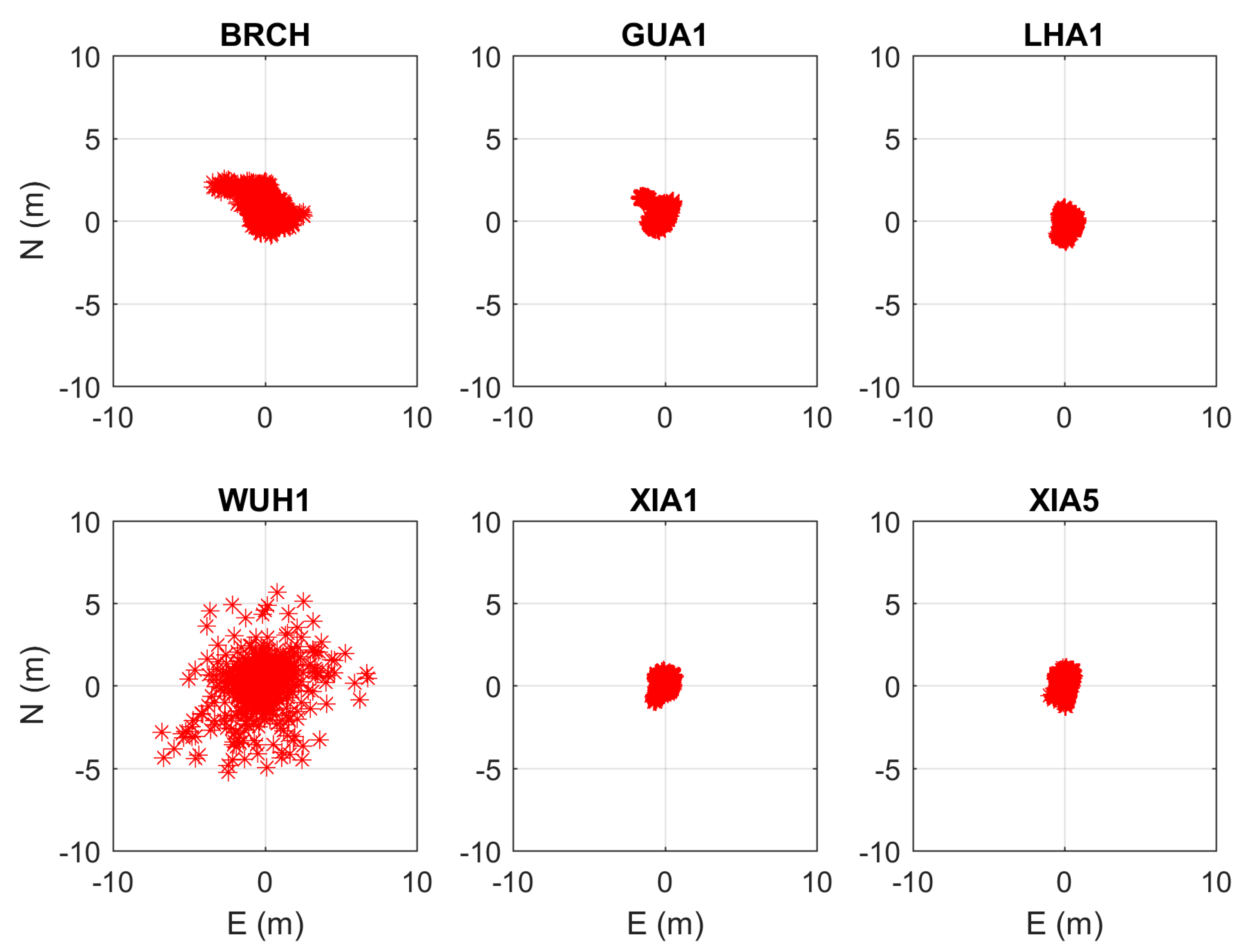 Remotesensing 11 01819 g028 Remotesensing 11 01819 g028