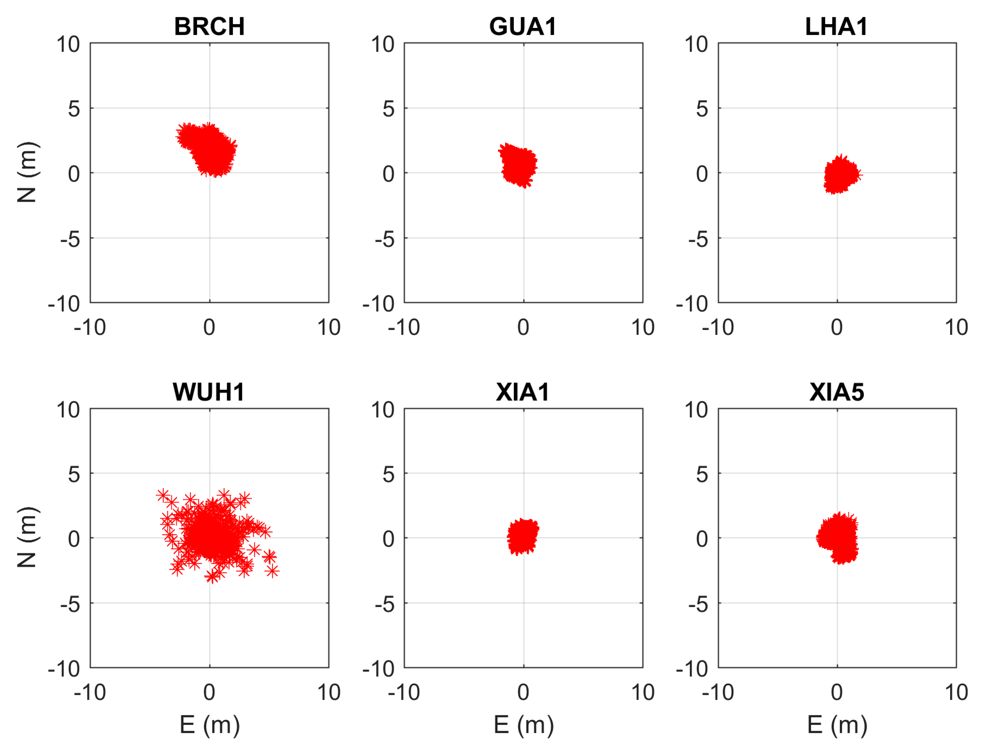Remotesensing 11 01819 g030 Remotesensing 11 01819 g030