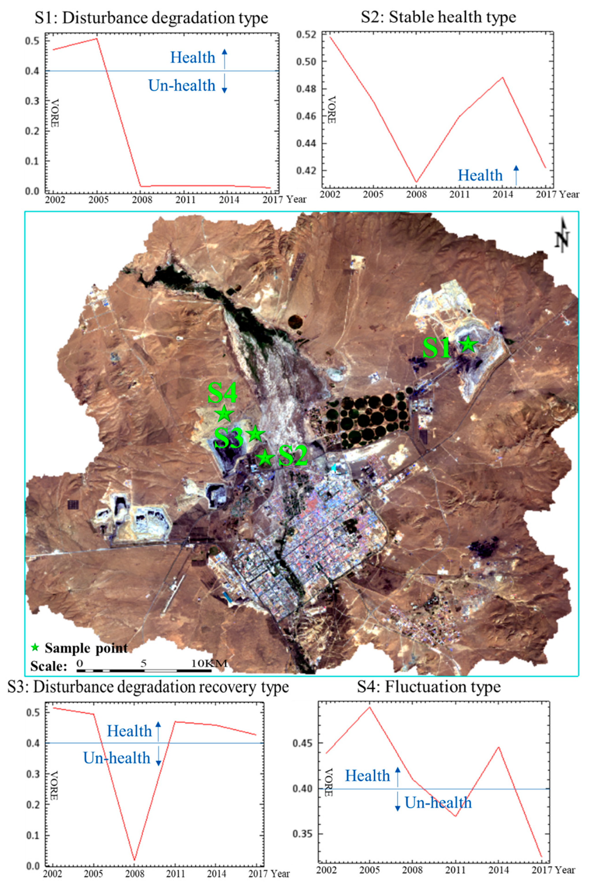 Remotesensing 11 01820 g008