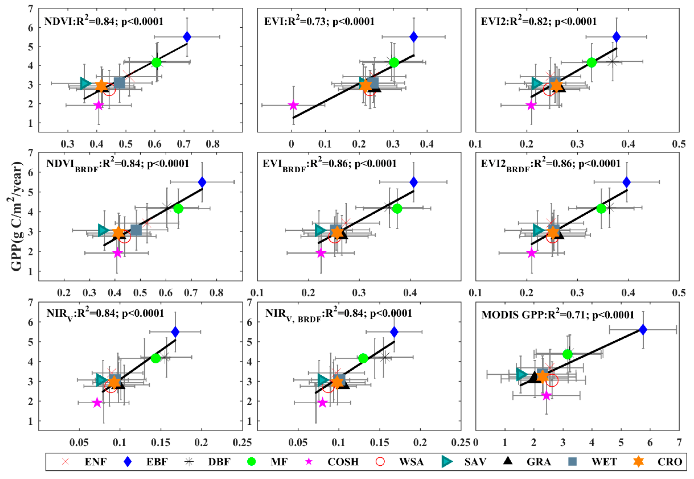 Remotesensing 11 01823 g005