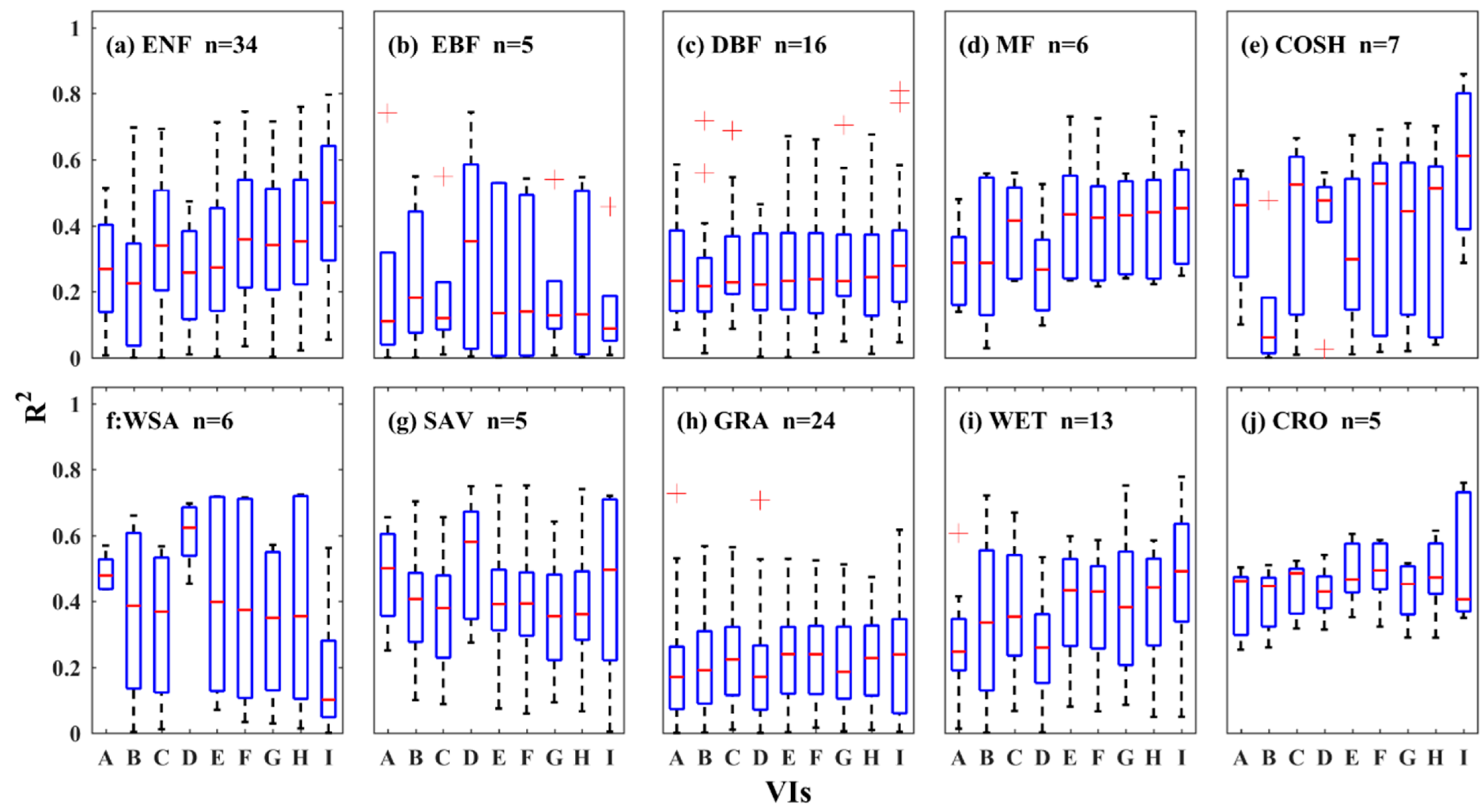 Remotesensing 11 01823 g007