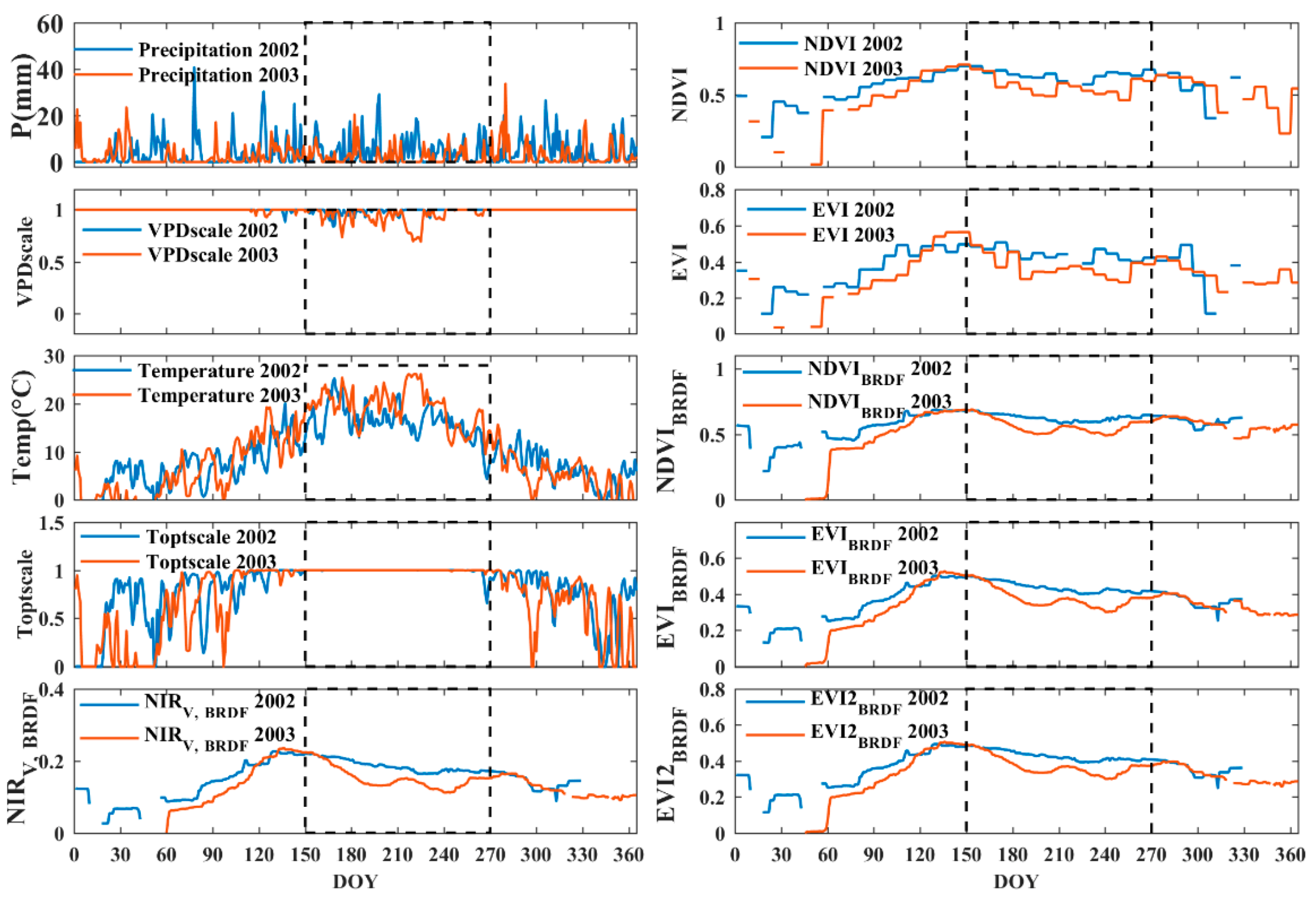 Remotesensing 11 01823 g008