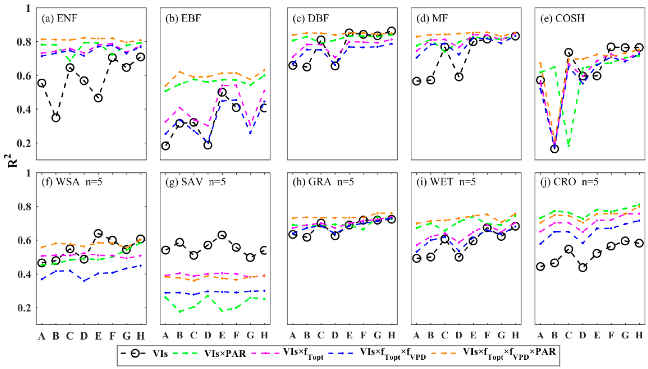 Remotesensing 11 01823 g010