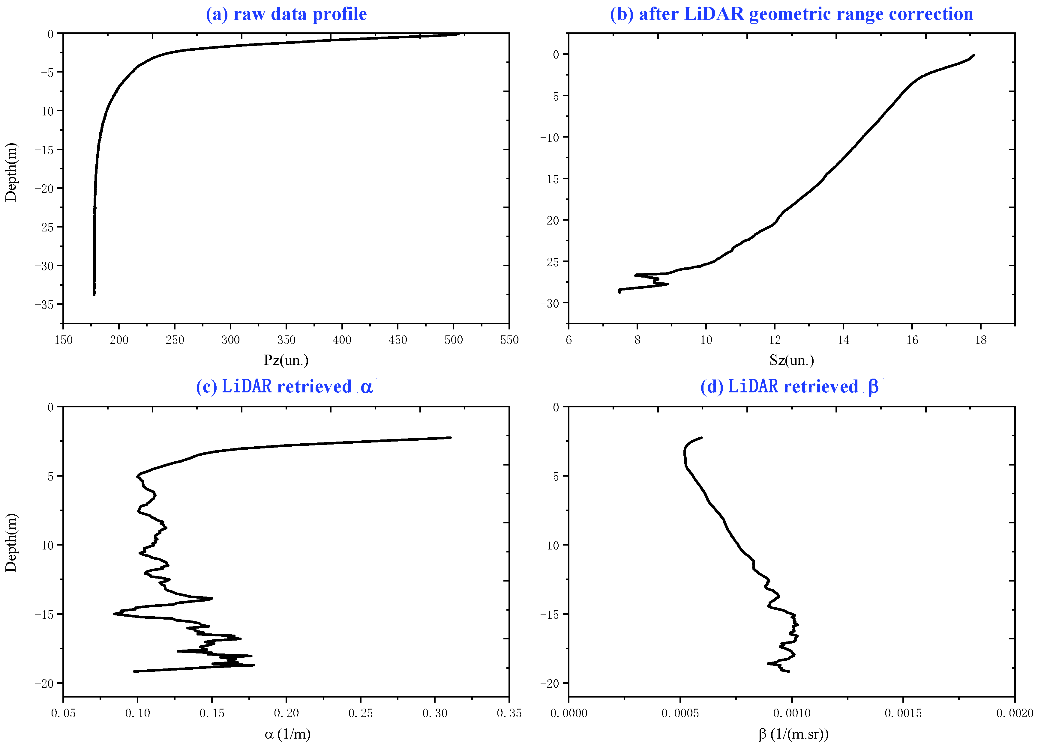Remotesensing 11 01826 g004