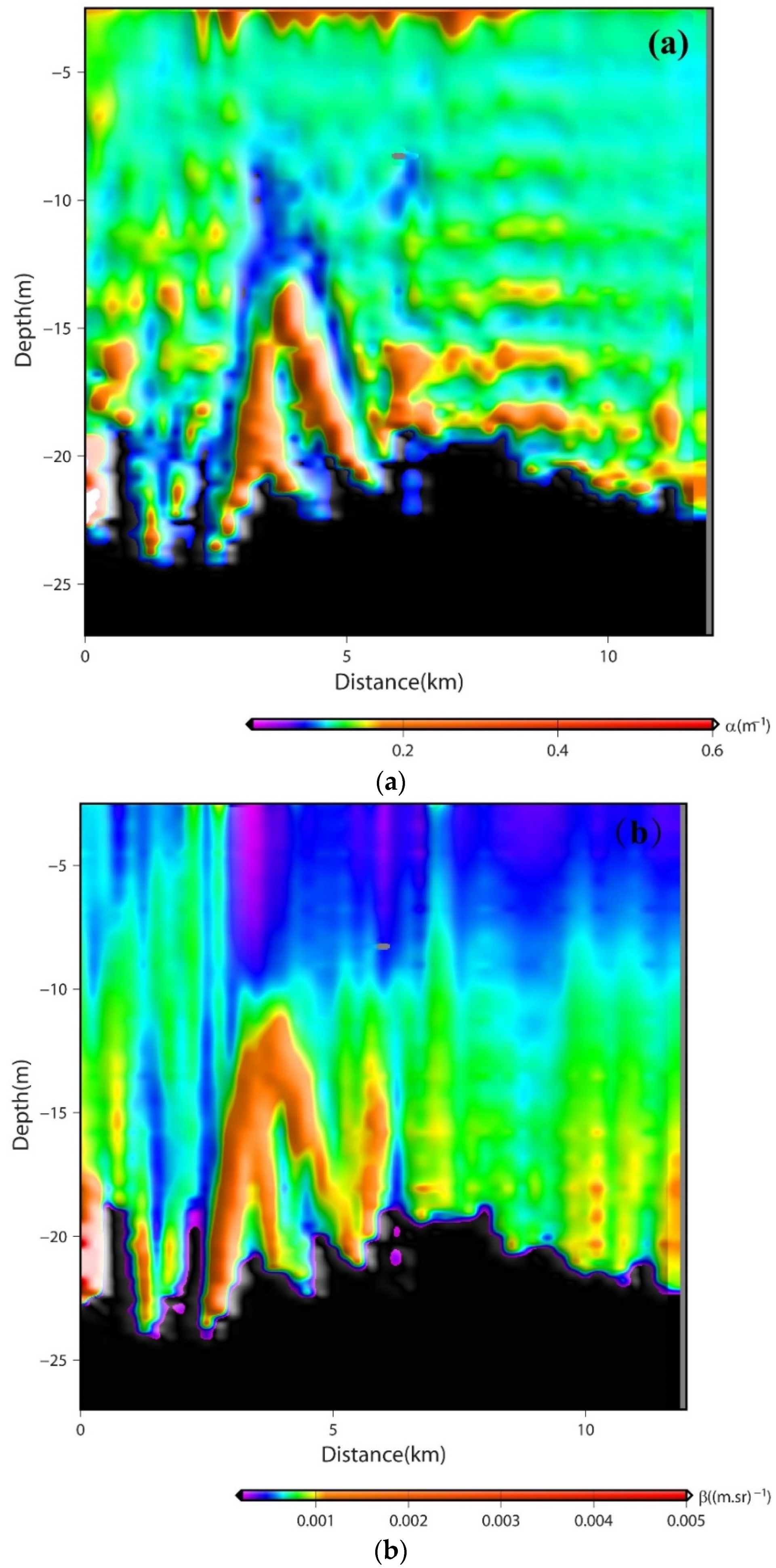 Remotesensing 11 01826 g006
