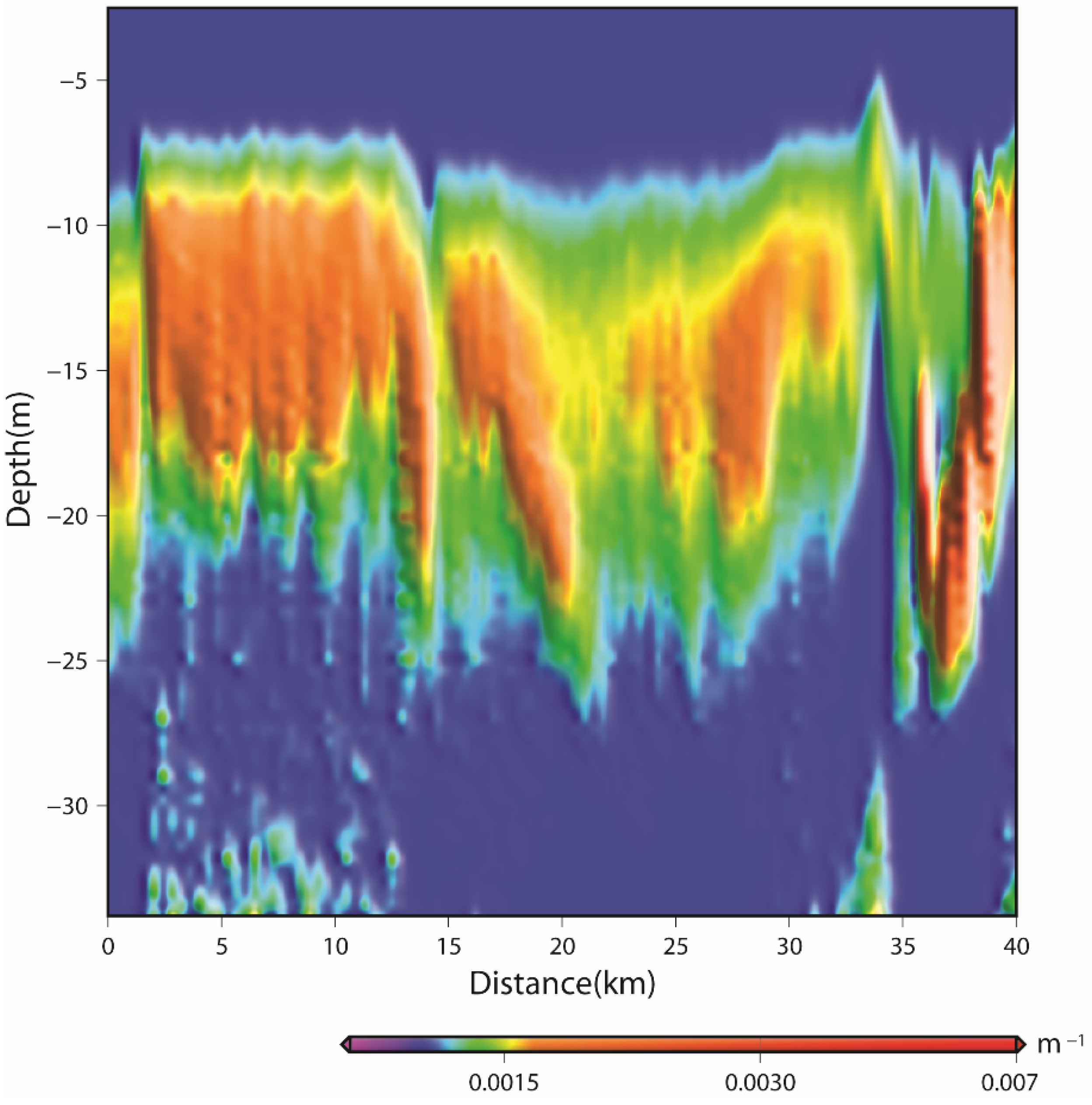 Remotesensing 11 01826 g007