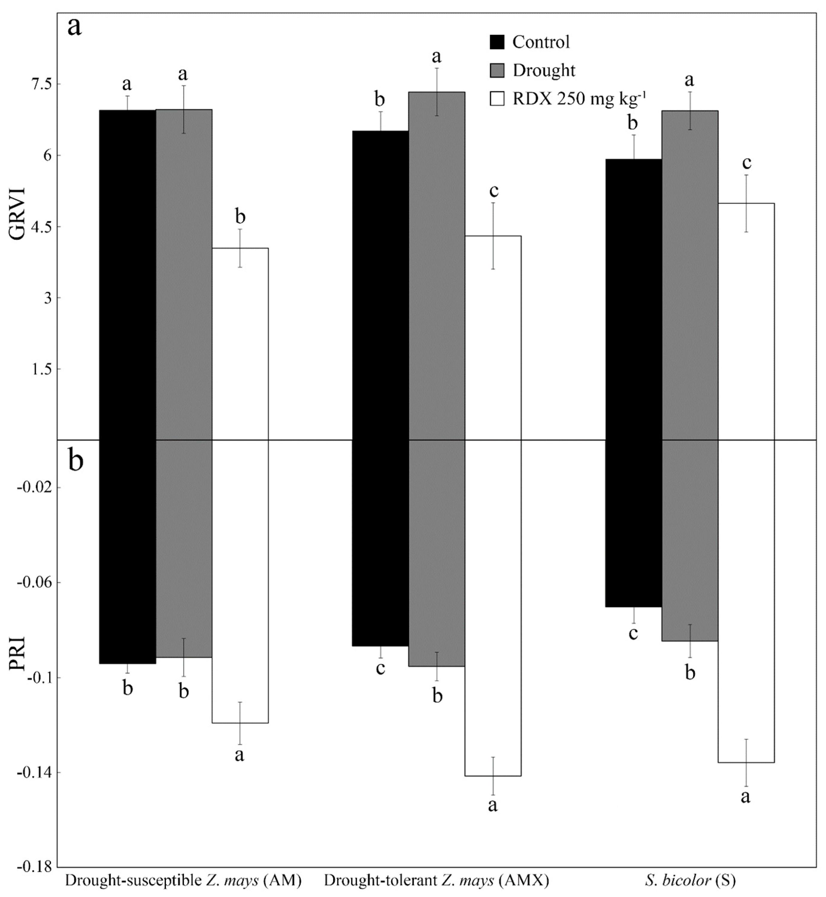Remotesensing 11 01827 g003 Remotesensing 11 01827 g003