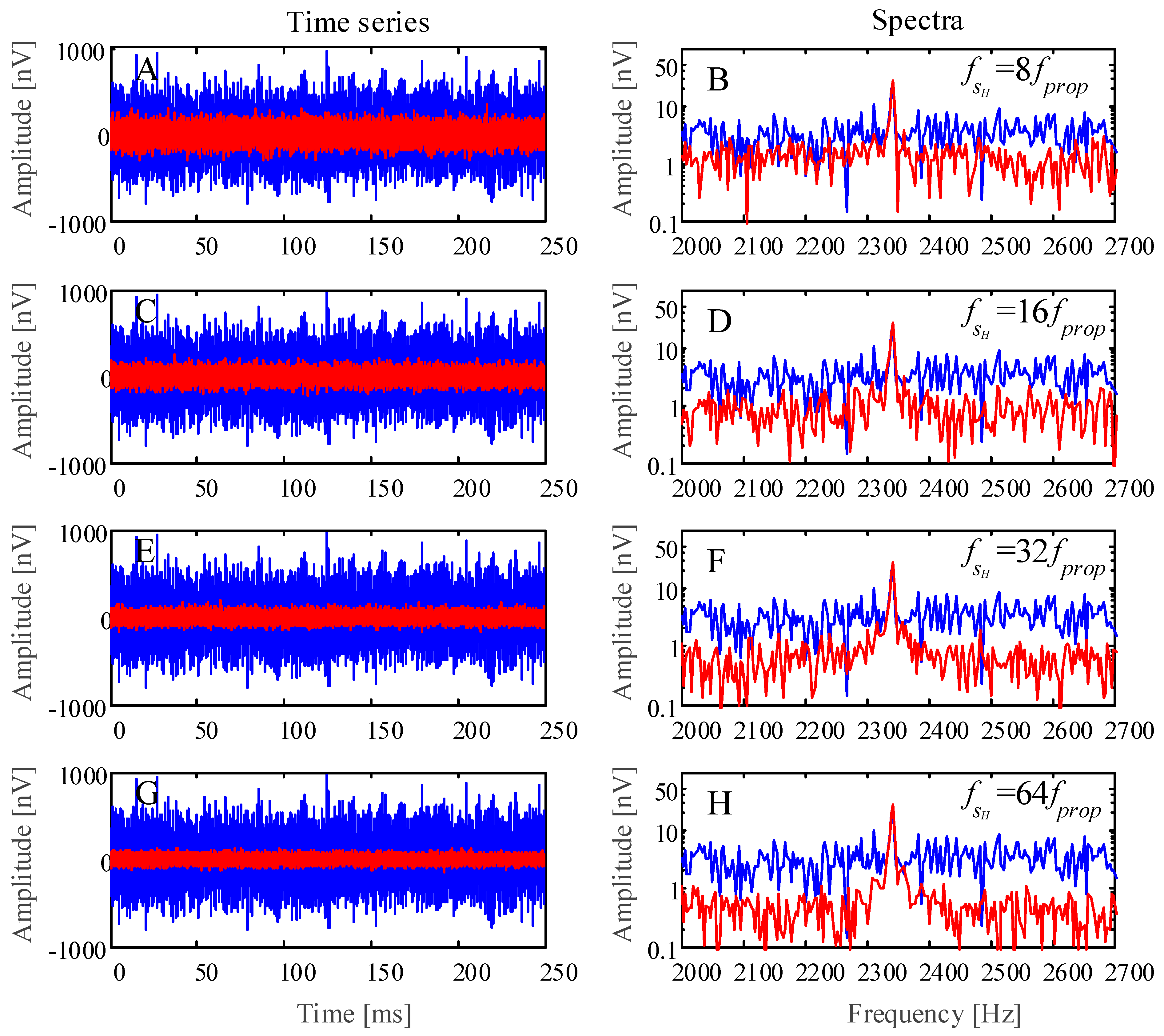 Remotesensing 11 01829 g005
