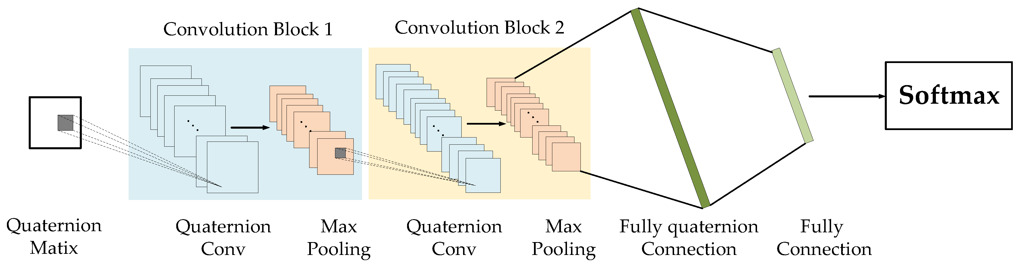 Remotesensing 11 01831 g002