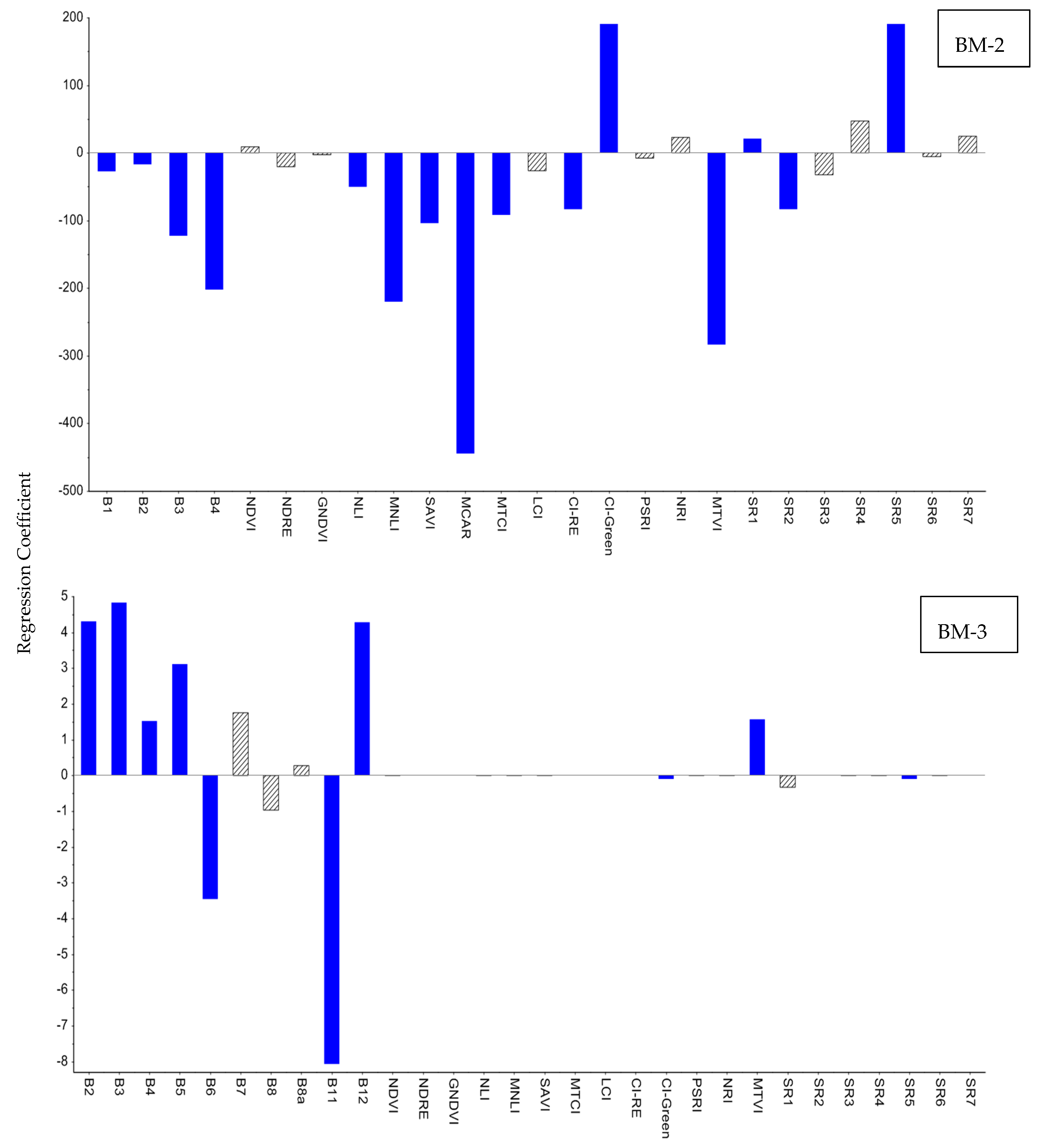 Remotesensing 11 01835 g005