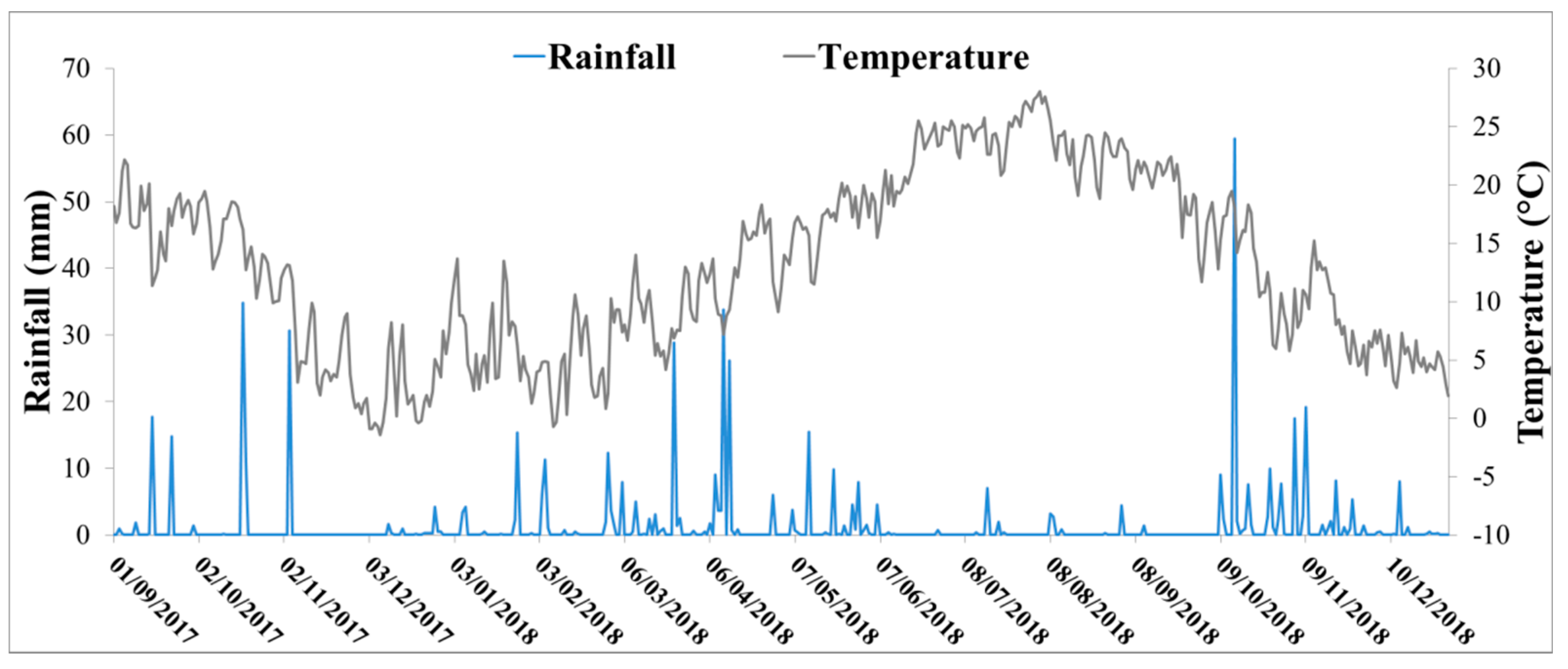Remotesensing 11 01836 g002