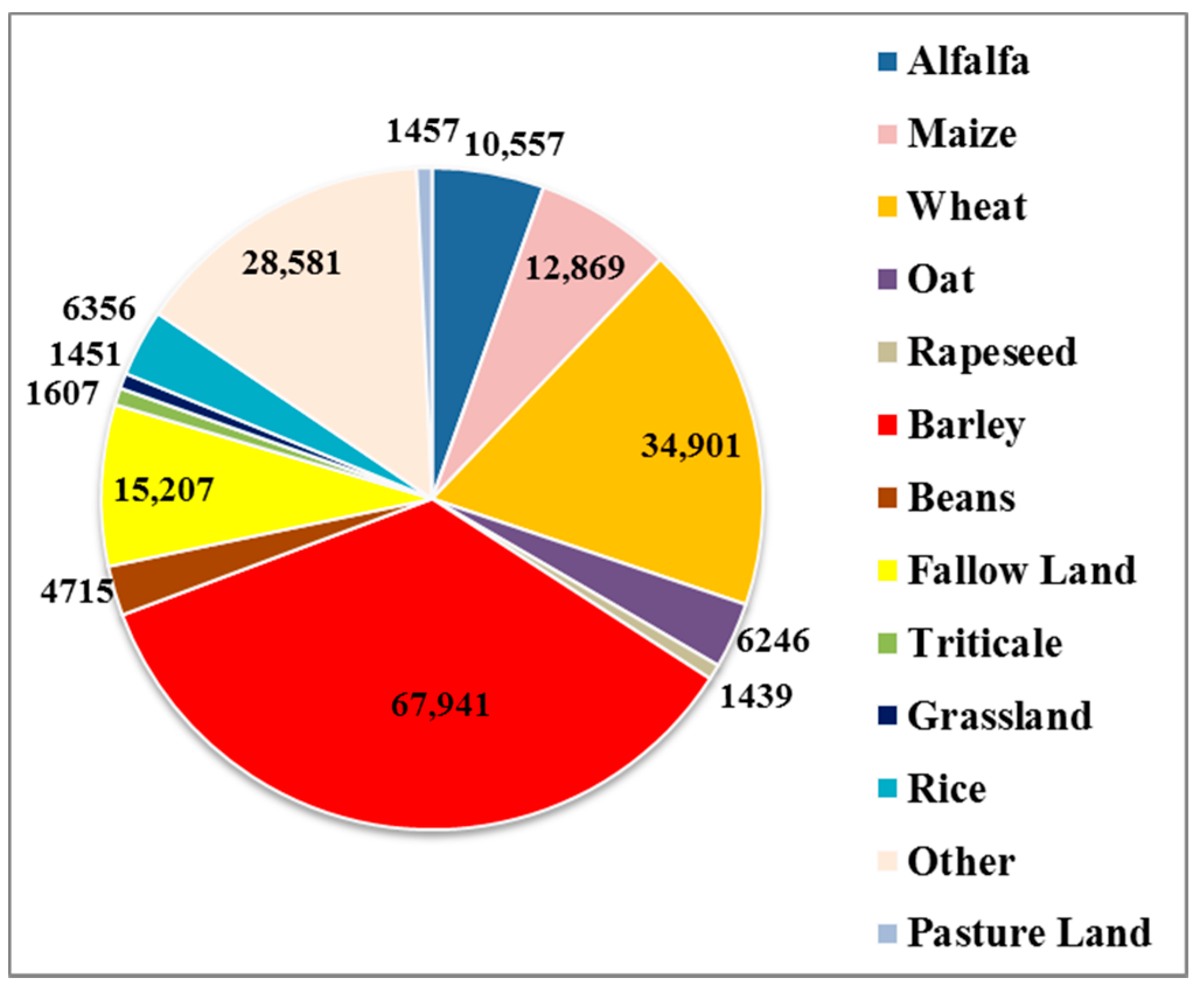 Remotesensing 11 01836 g003