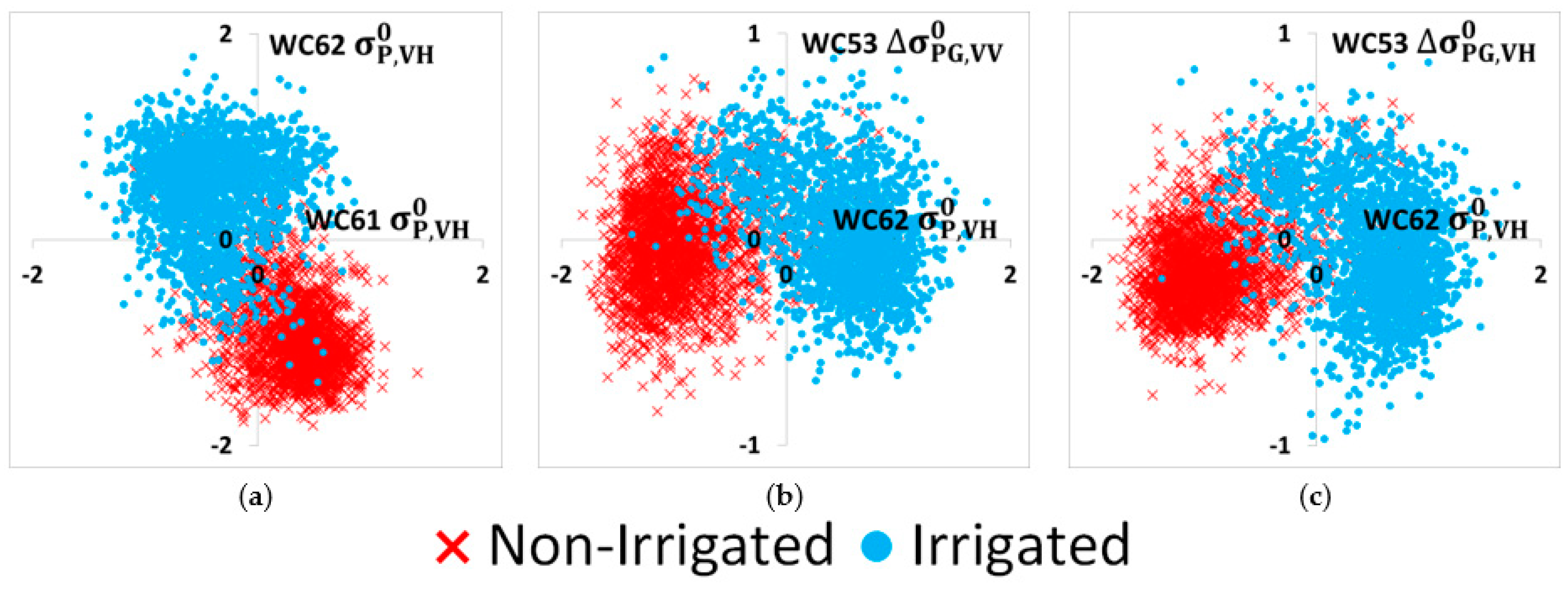 Remotesensing 11 01836 g009