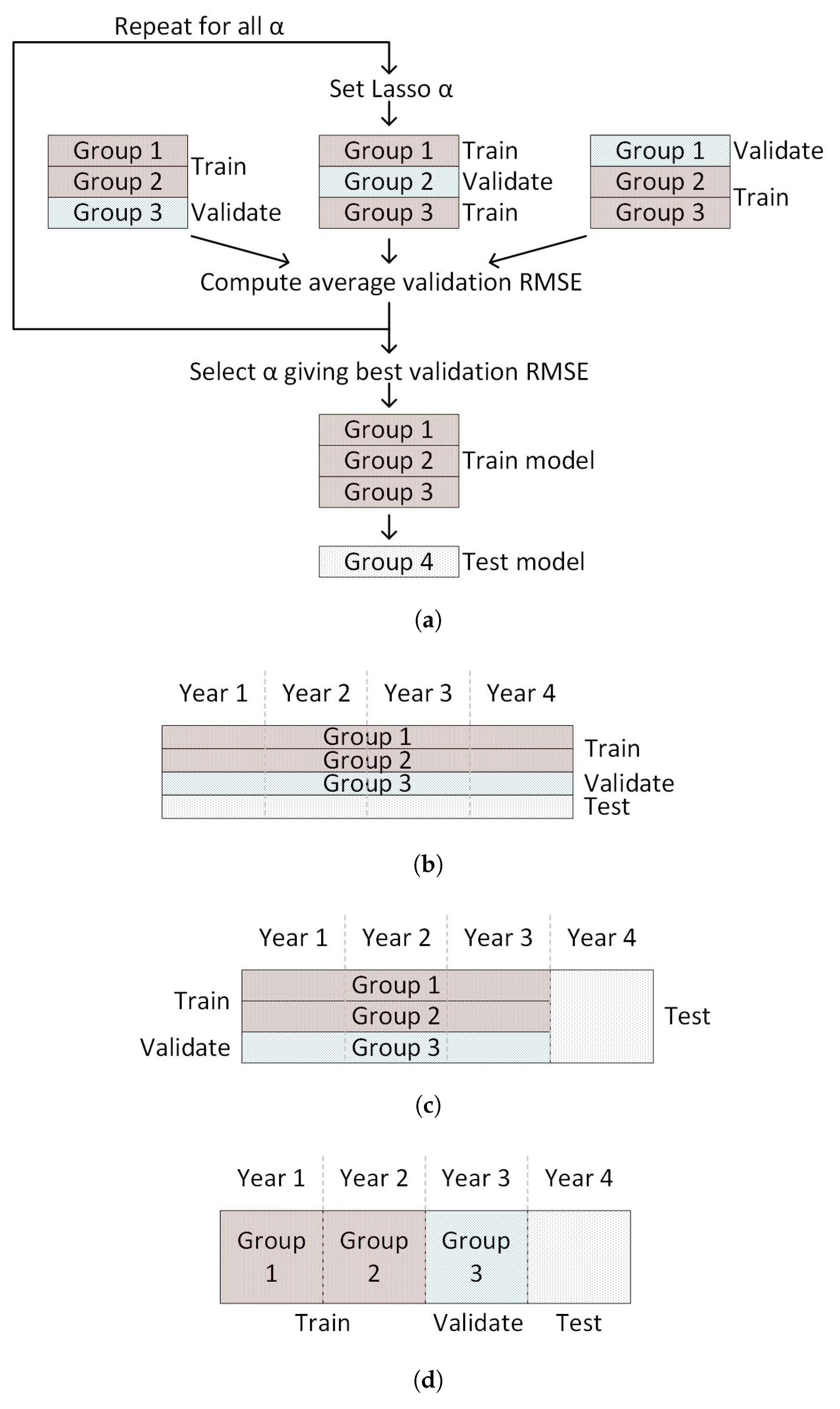 Remotesensing 11 01837 g002