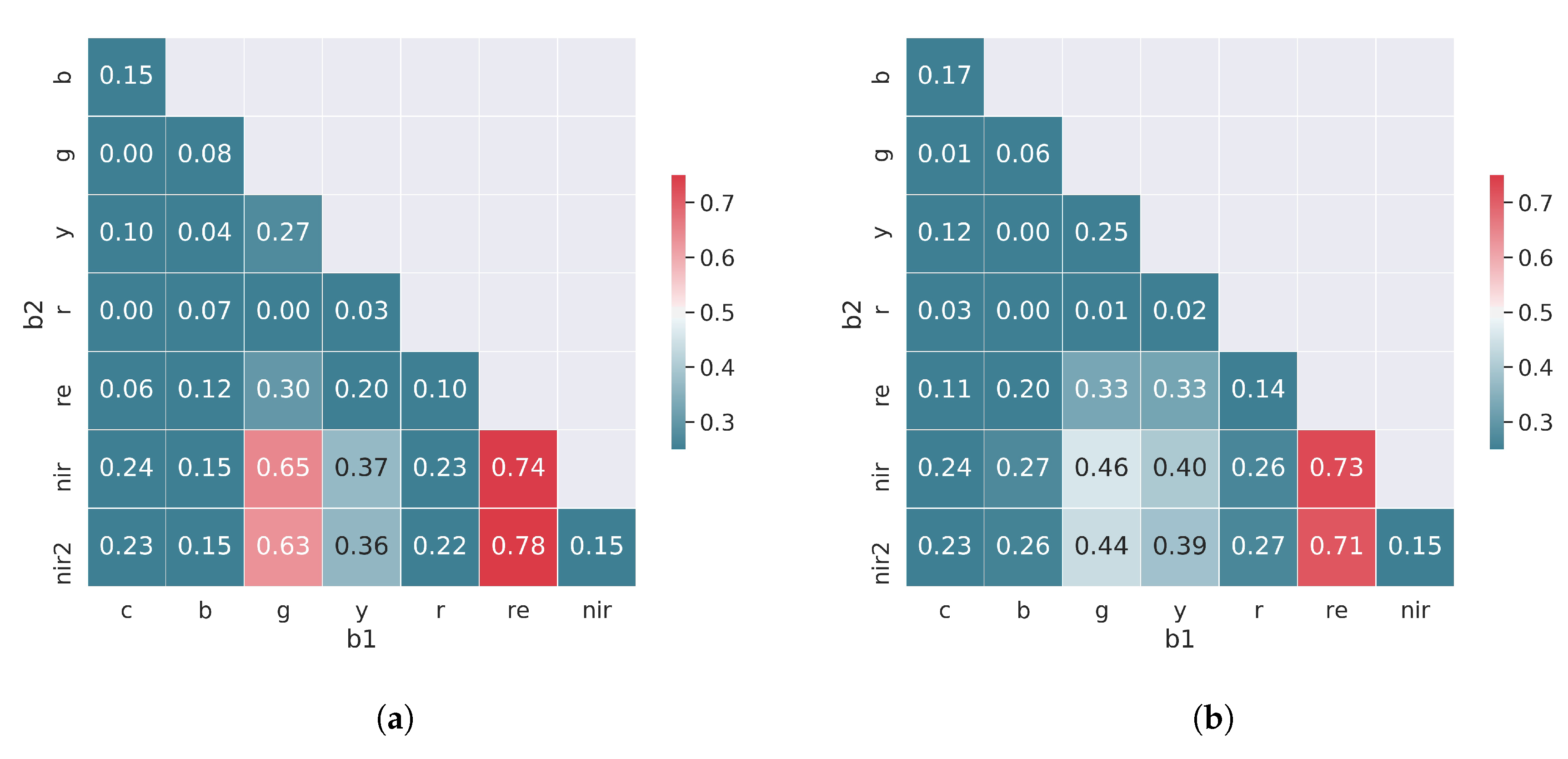 Remotesensing 11 01837 g003
