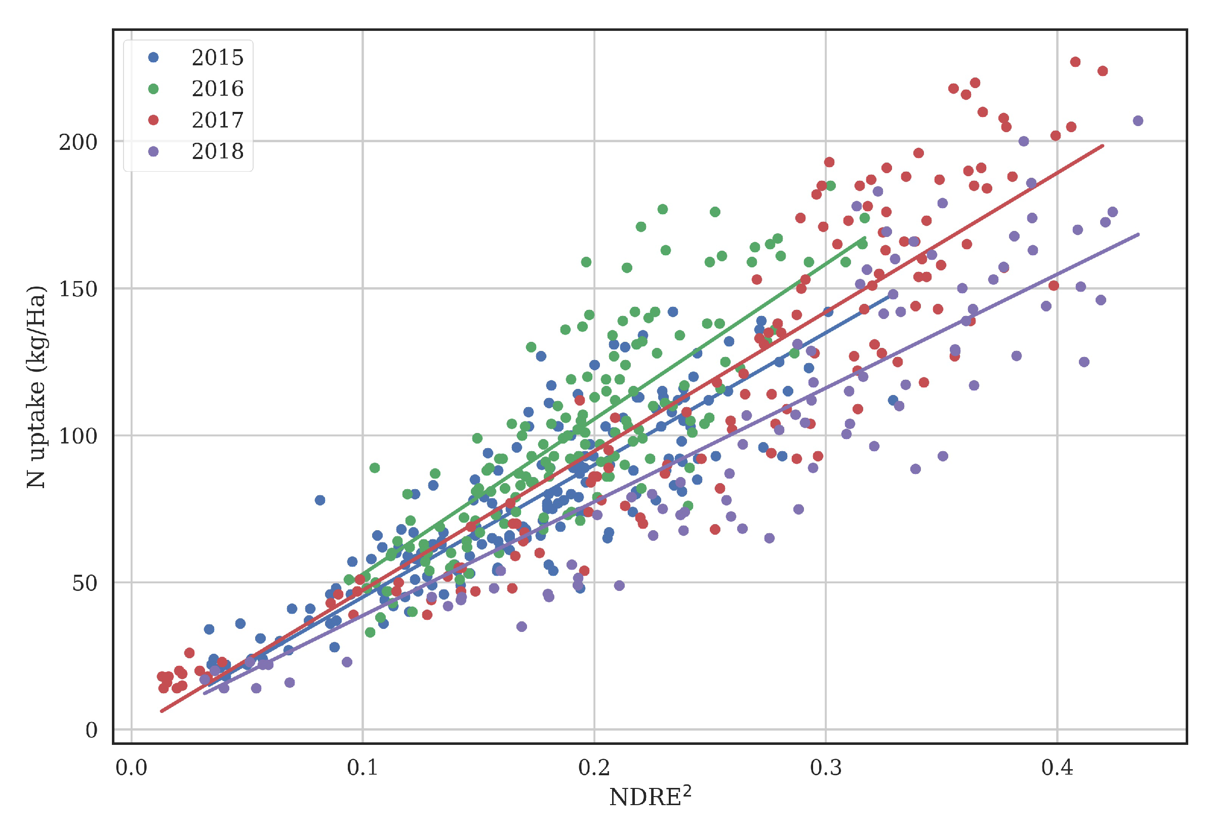 Remotesensing 11 01837 g007