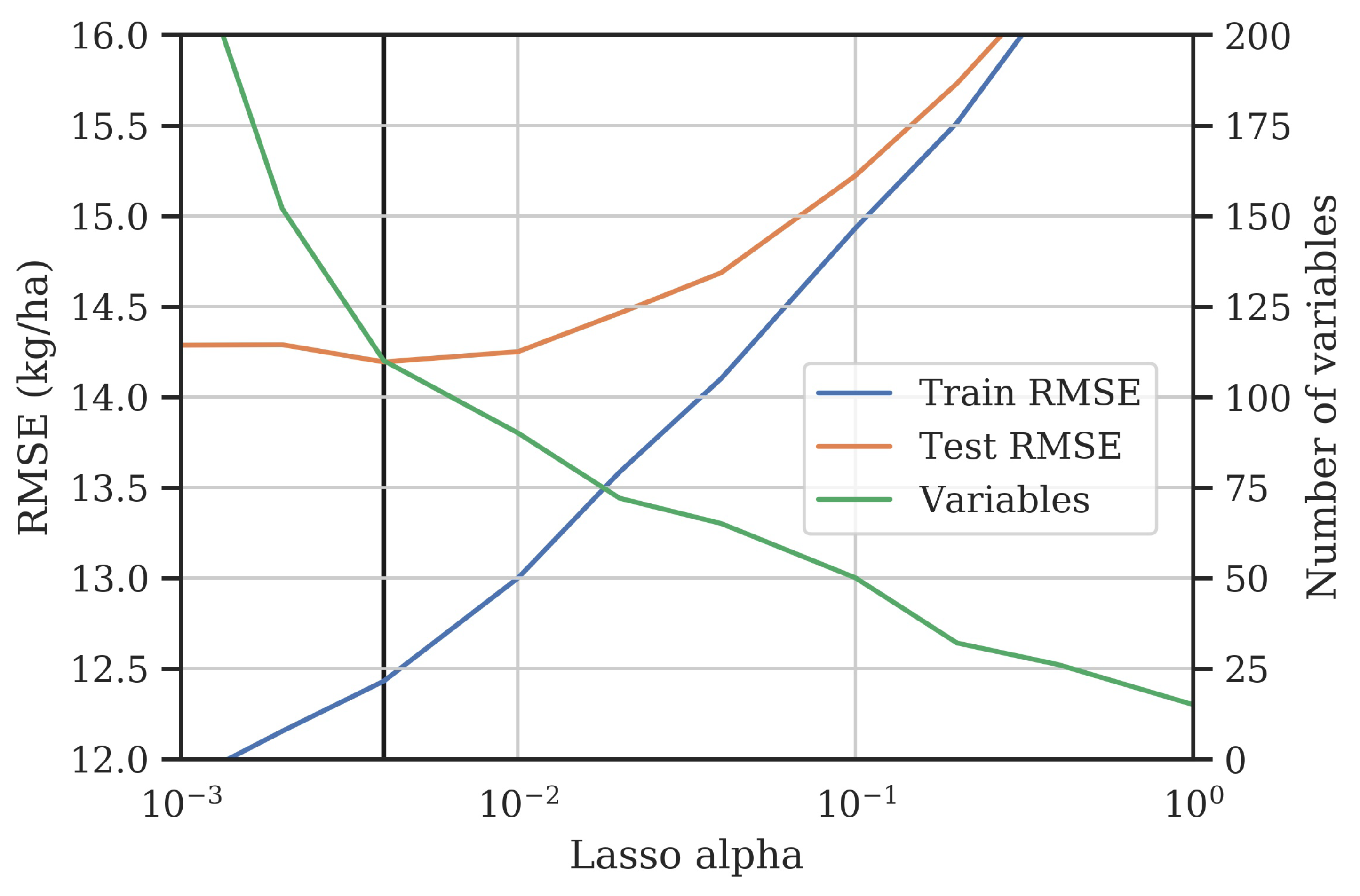 Remotesensing 11 01837 g008