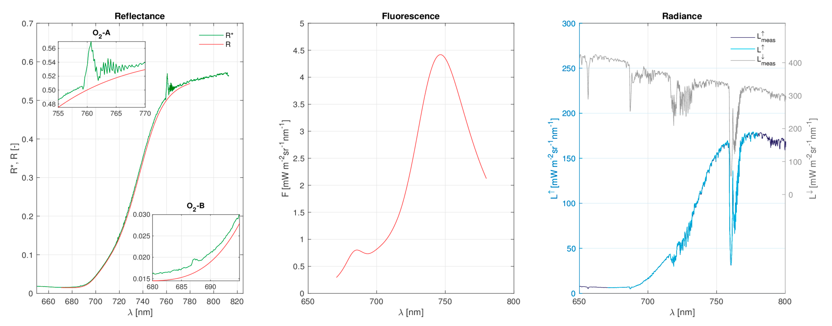 Remotesensing 11 01840 g010