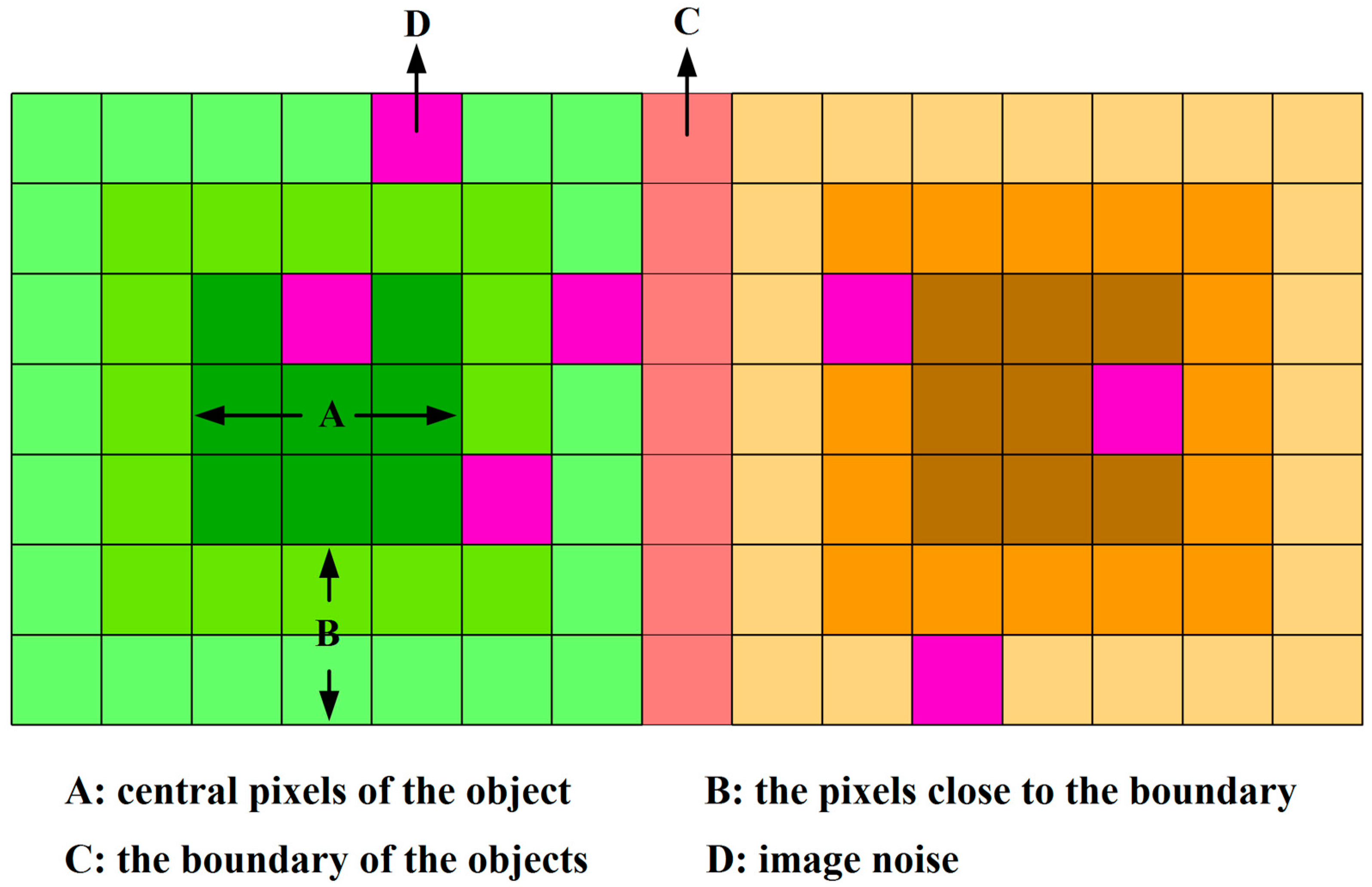 Remotesensing 11 01841 g001