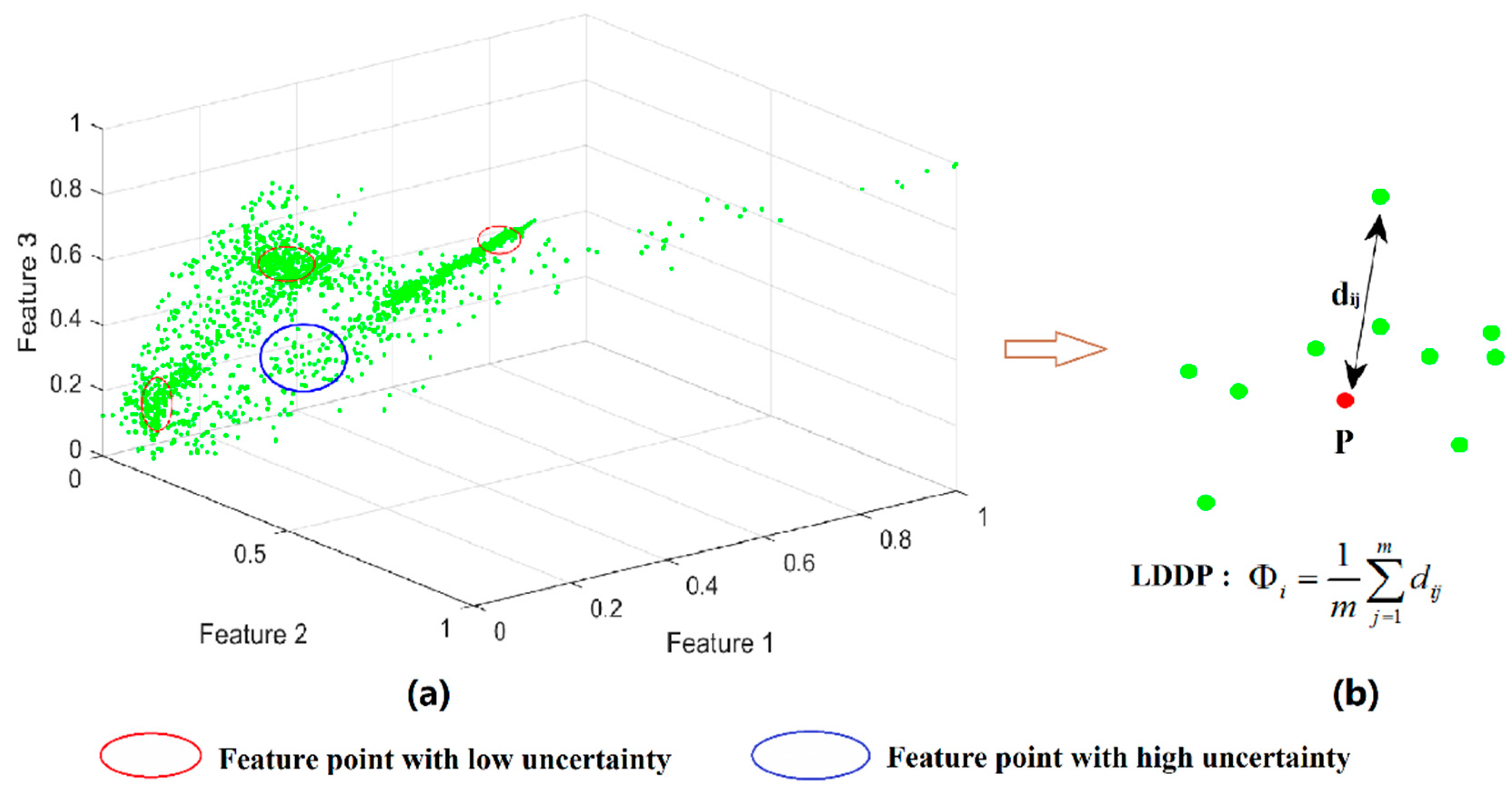 Remotesensing 11 01841 g003