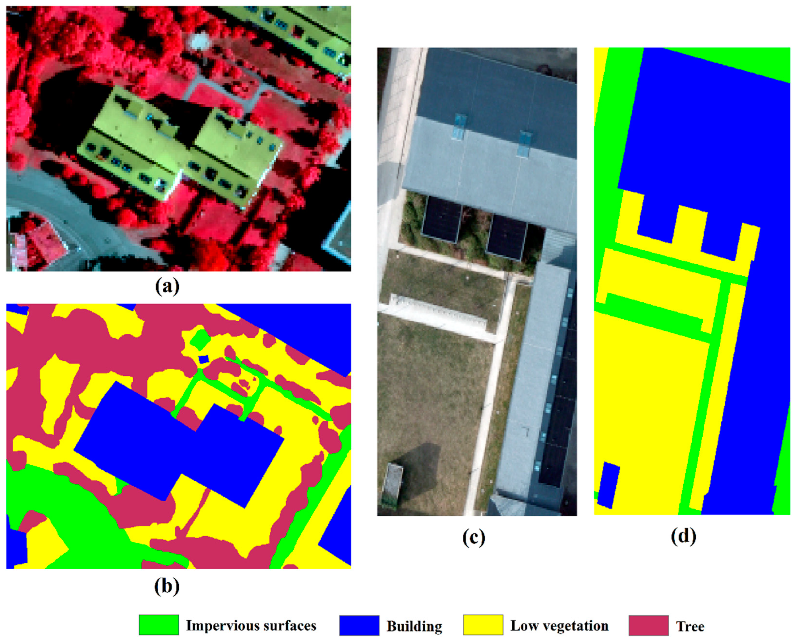 Remotesensing 11 01841 g006